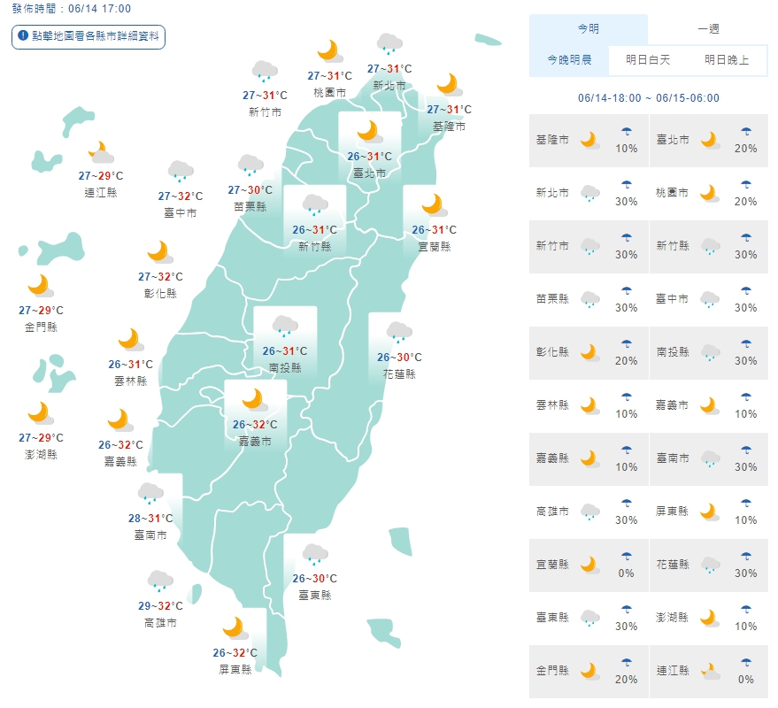 全台天氣概況一覽。(翻攝自中央氣象局官網)