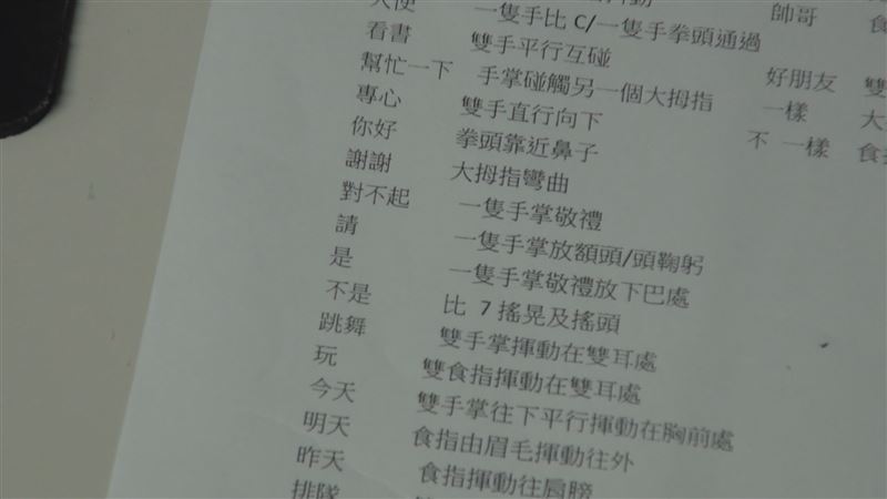 台東醫院也自創身心科常用手語表,讓醫護人員方便溝通。(台東醫院提供)