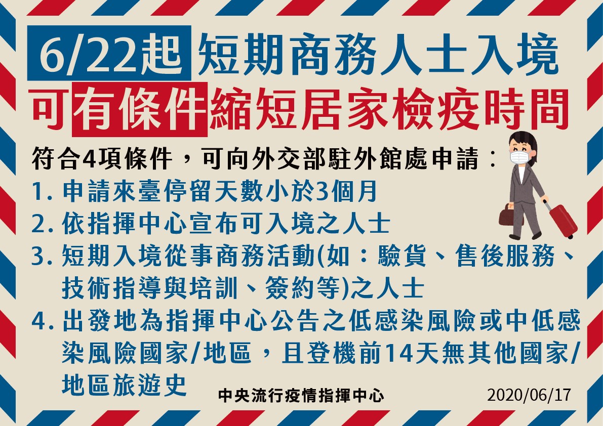 短期商務人士若符合4條件,入境時可申請居家檢疫時間縮短。(指揮中心提供)
