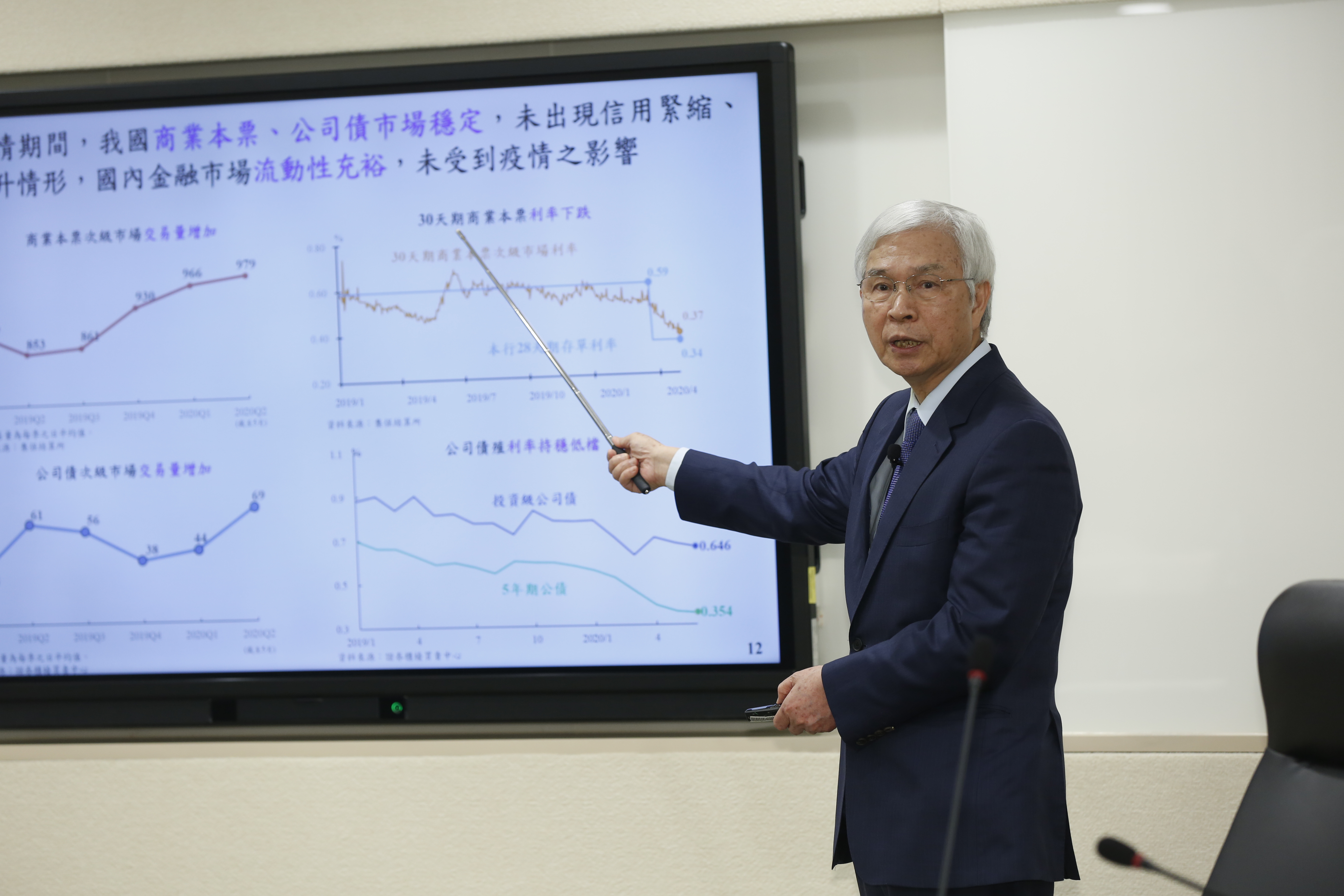 央行維持利率不變，對金融業來說淨利差雖暫時不再降低，但長線獲利仍有隱憂。圖為央行總裁楊金龍。