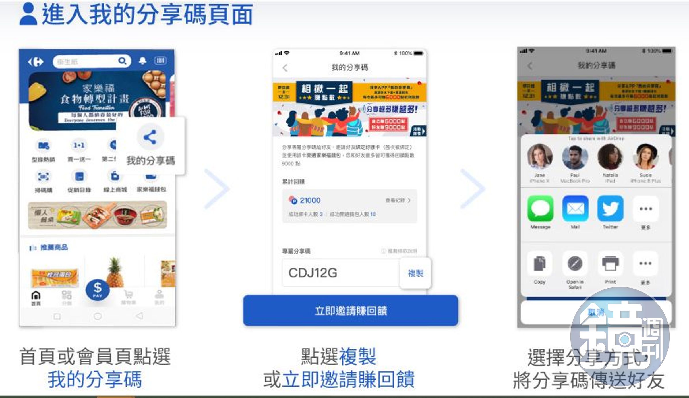 3步驟取得自己的分享碼，就可開始你的A「點「計劃囉！