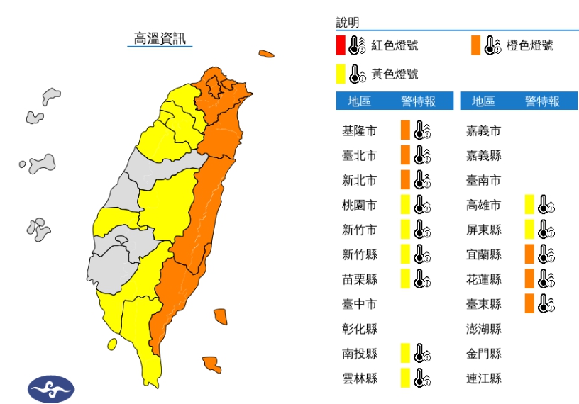 氣象局針對14縣市發布高溫警示燈號。(翻攝自中央氣象局)