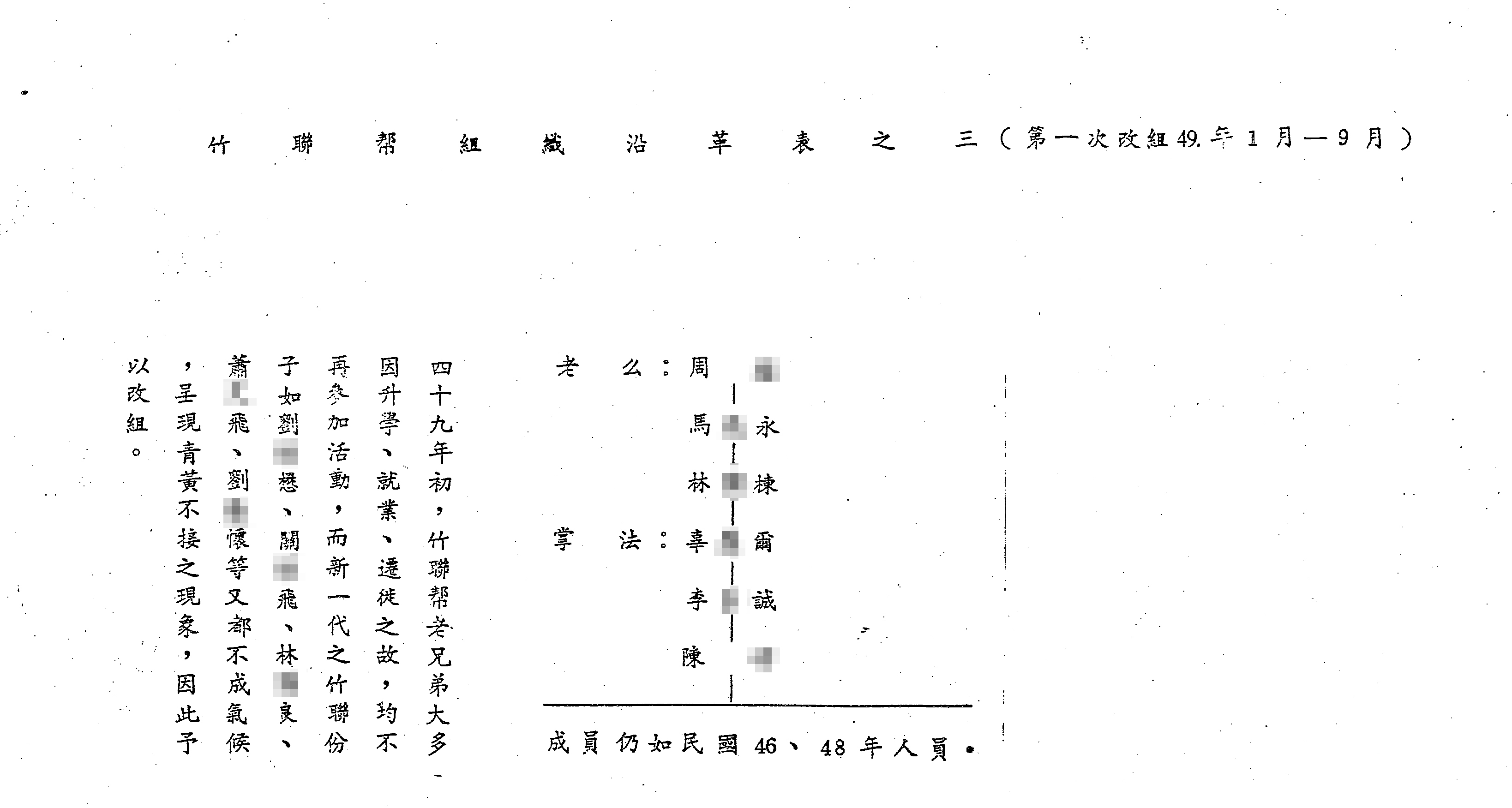 本刊取得警備總部發動一清專案時編列成冊的機密資料「竹聯幫組織沿革表」,裡頭記載著竹聯幫依附黨國政府的細節。(密件5)