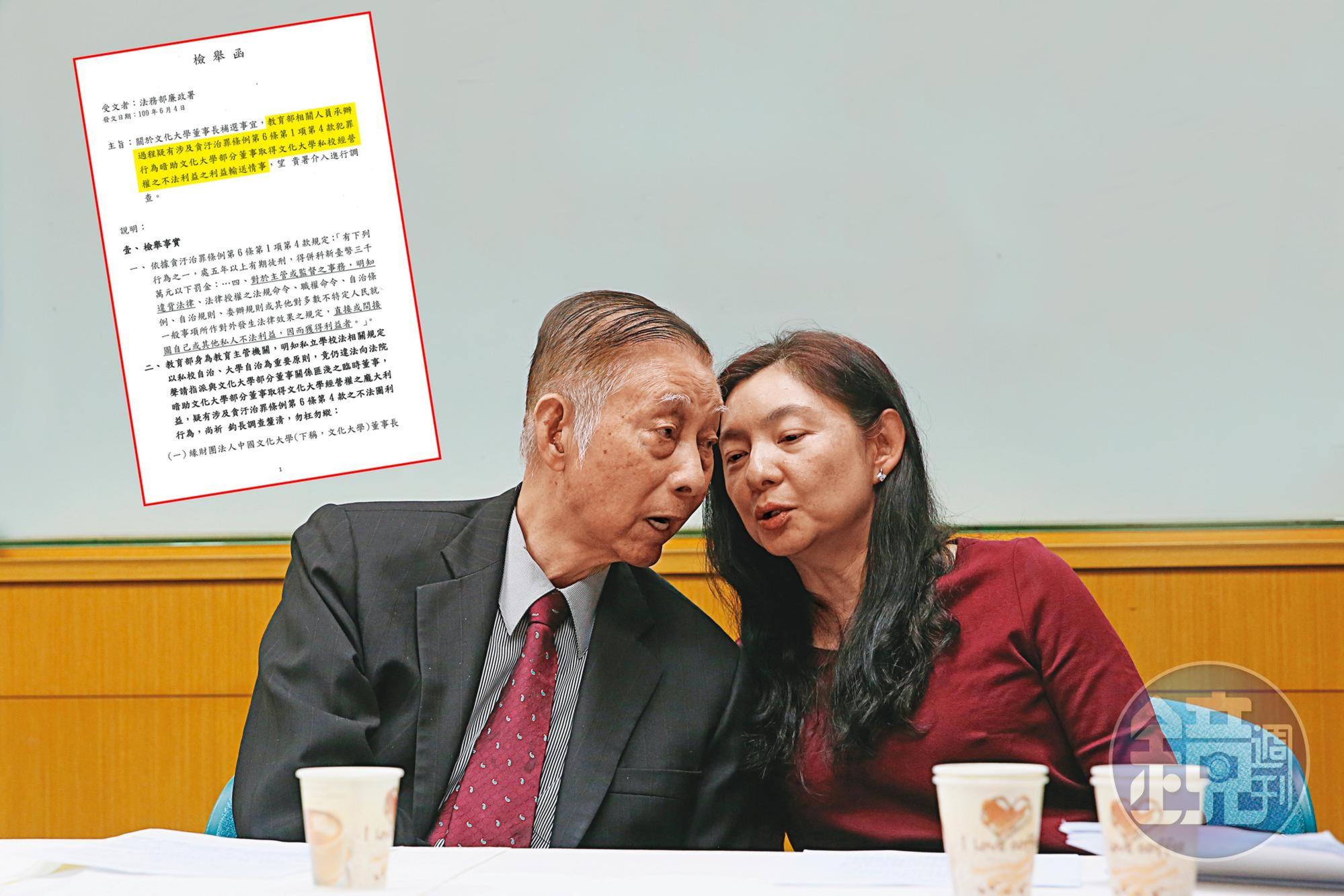 張鏡湖(左)去世後,文大董座懸缺逾半年,女兒張海燕(右)的家族派與主張公共化的校友改革派僵持不下。