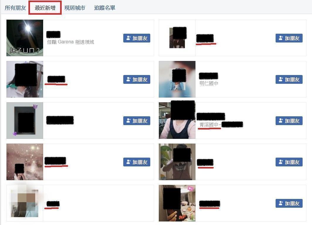 李男所使用的臉書上,他的「最近新增好友」不斷增加,暴增近百人。(翻攝畫面)
