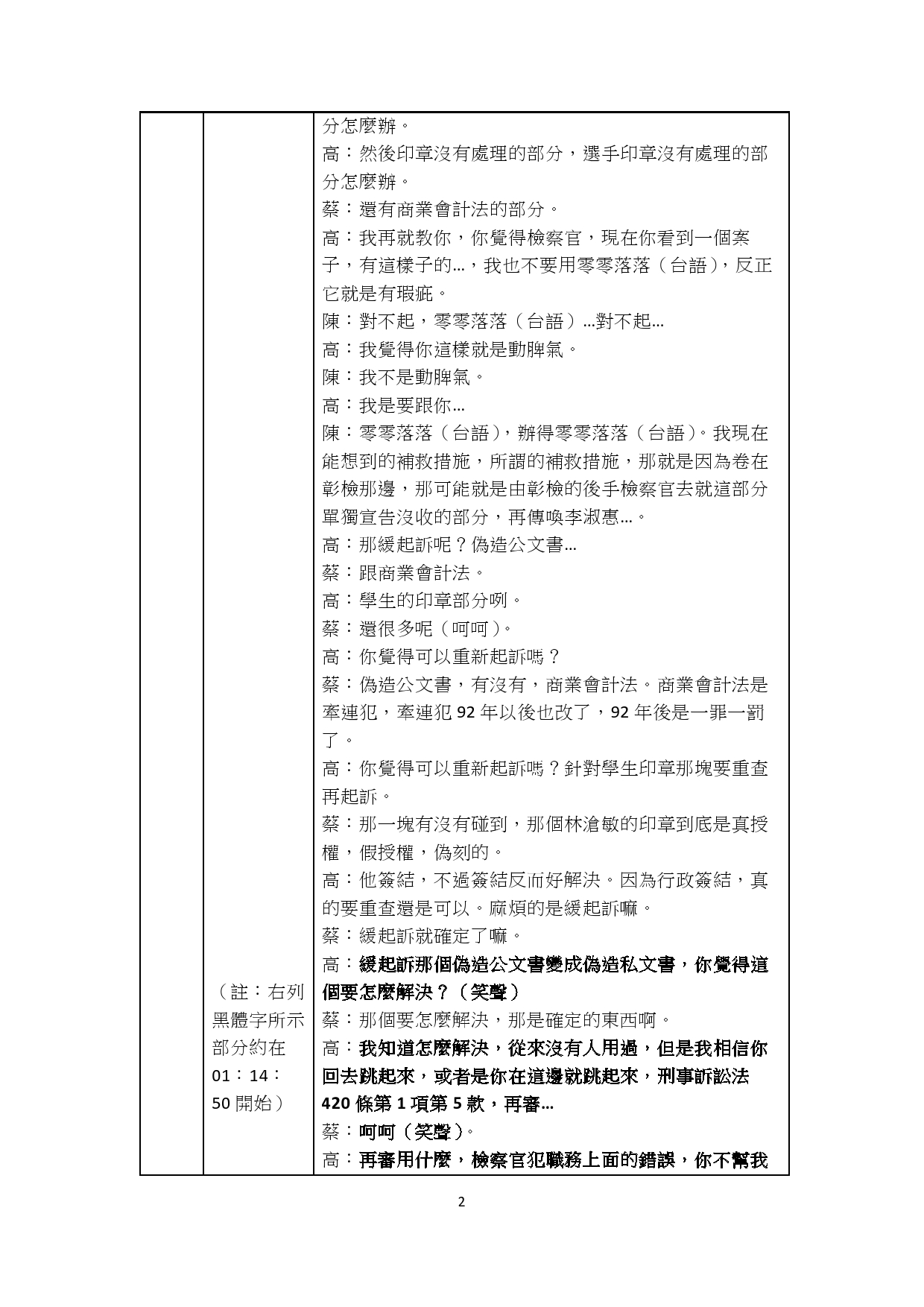 監委約詢的錄音譯文2