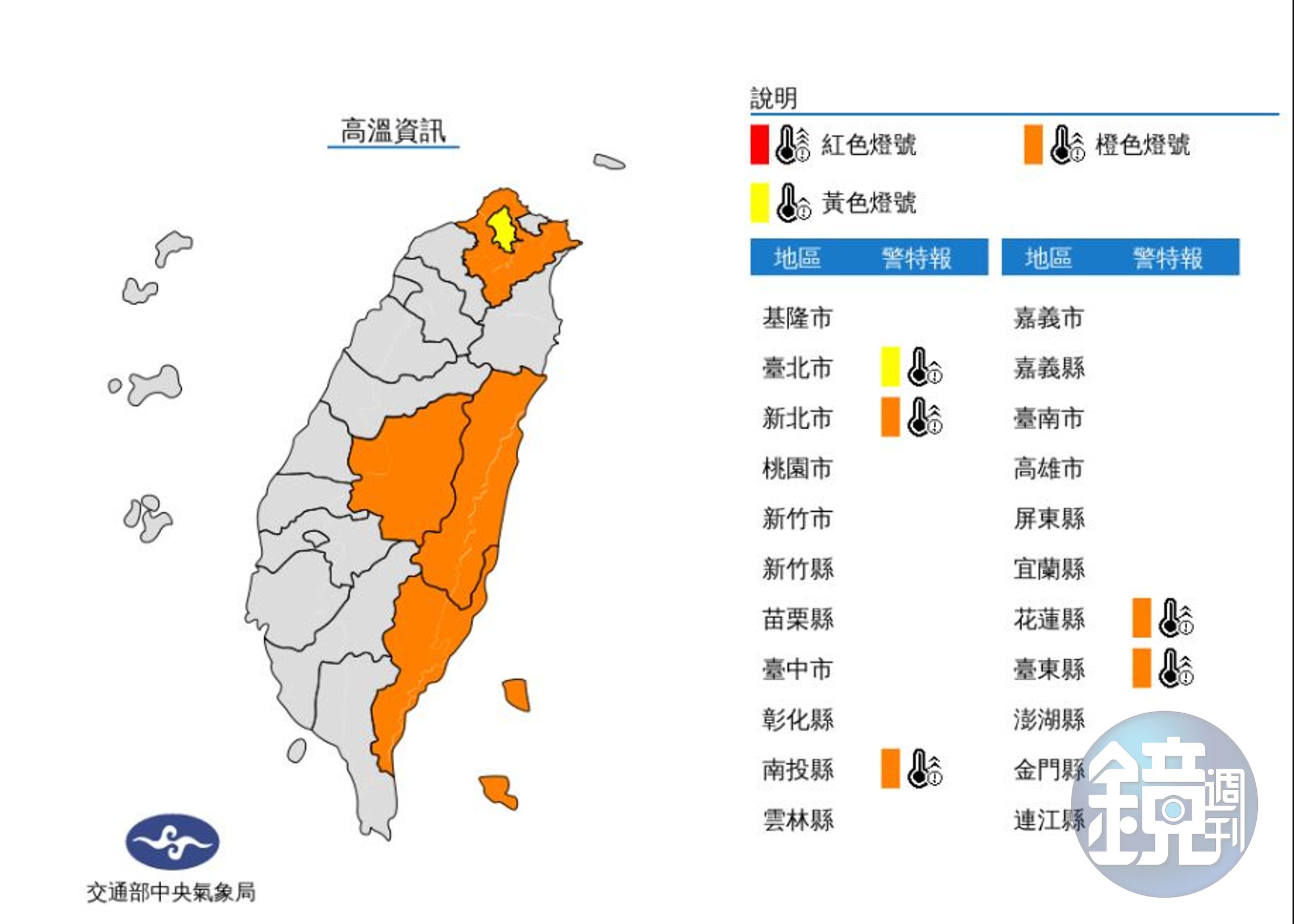全台各地高溫炎熱，中央氣象局針對全台5縣市發布「高溫警報」。（翻攝自中央氣象局）