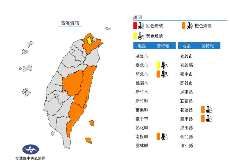 全台各地高溫炎熱，中央氣象局針對全台5縣市發布「高溫警報」。（翻攝自中央氣象局）