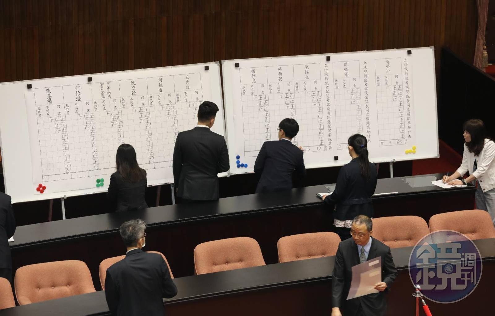 立法院議事人員處理開票程序。