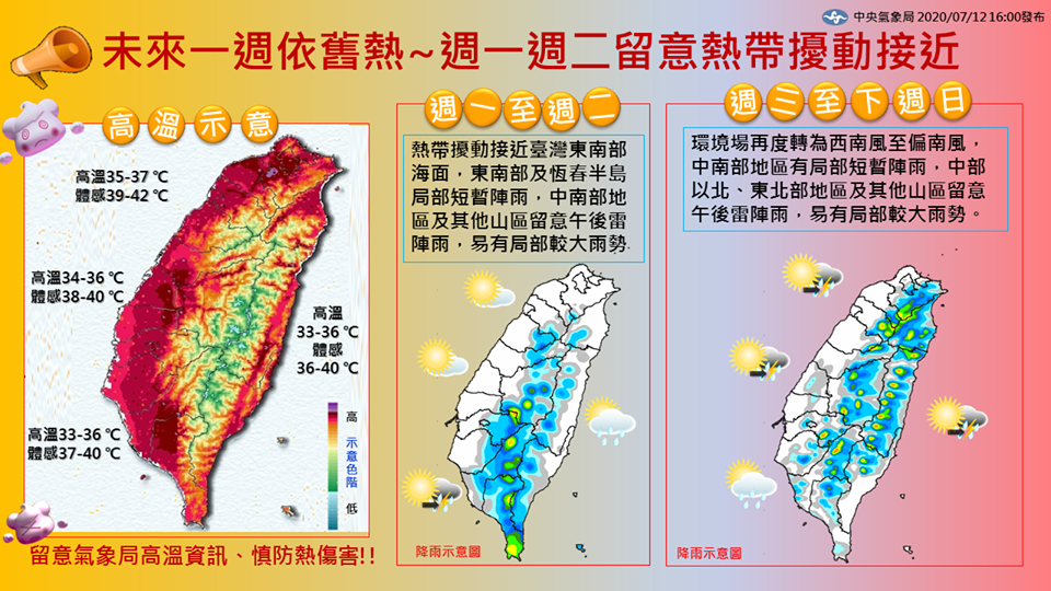 未來一週的天氣依舊熱。（翻攝自報天氣 - 中央氣象局臉書）