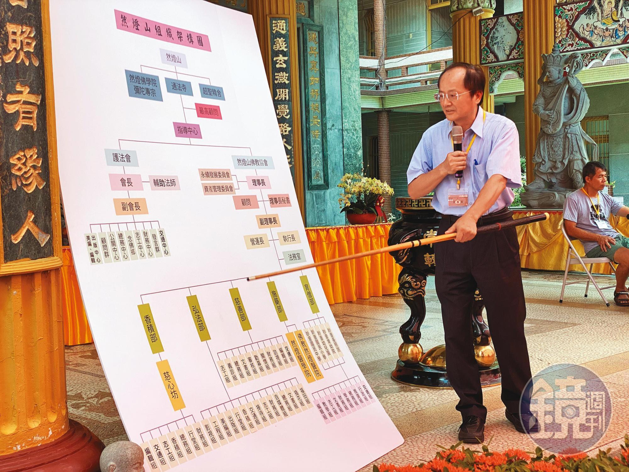 通法寺擁有廣大政商人脈,新成立的協會常務理事,更找來陳菊市長任內的高雄捷運局長吳義隆(圖)出任。