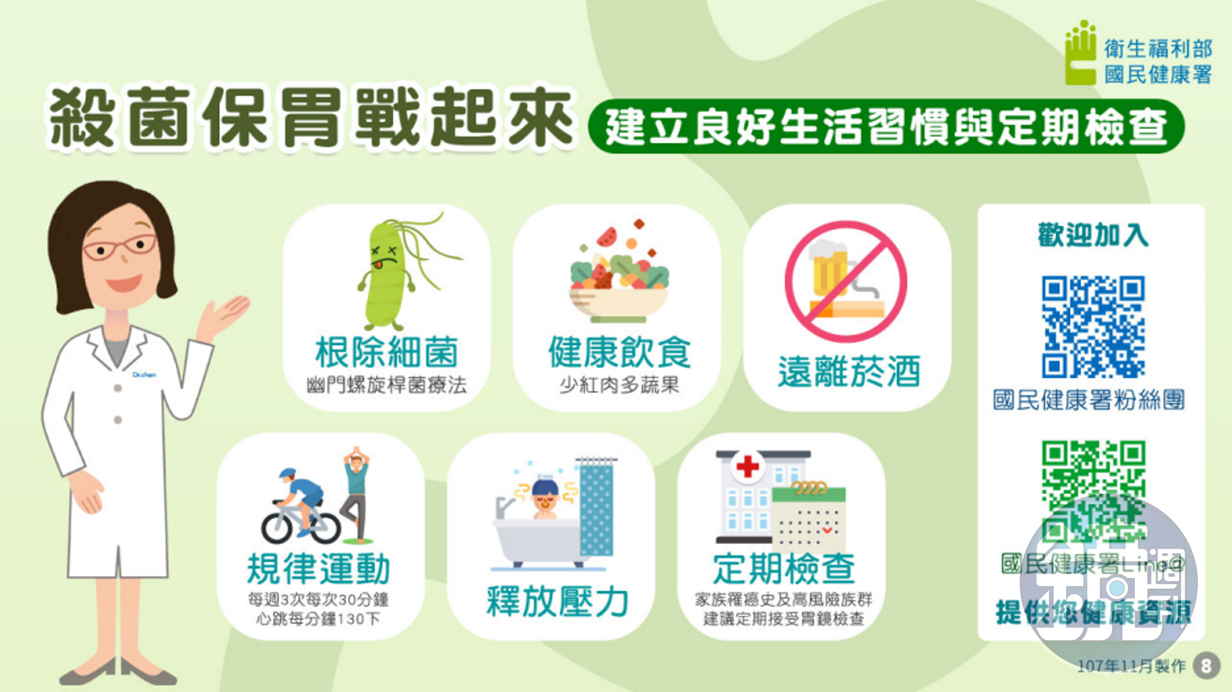 除了保持良好的生活習慣，政府也建議高風險族群定期接受檢查。（翻攝衛生福利部）