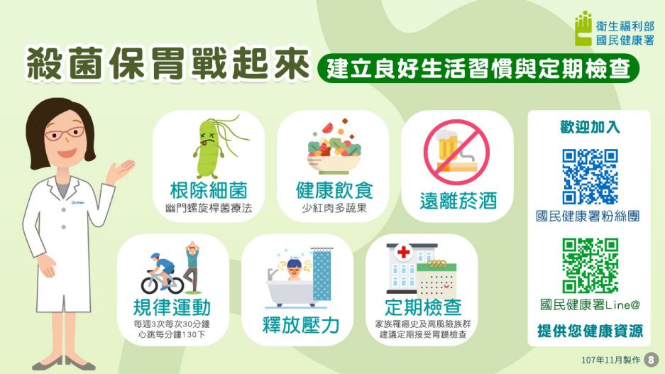 除了保持良好的生活習慣，政府也建議高風險族群定期接受檢查。（翻攝衛生福利部）