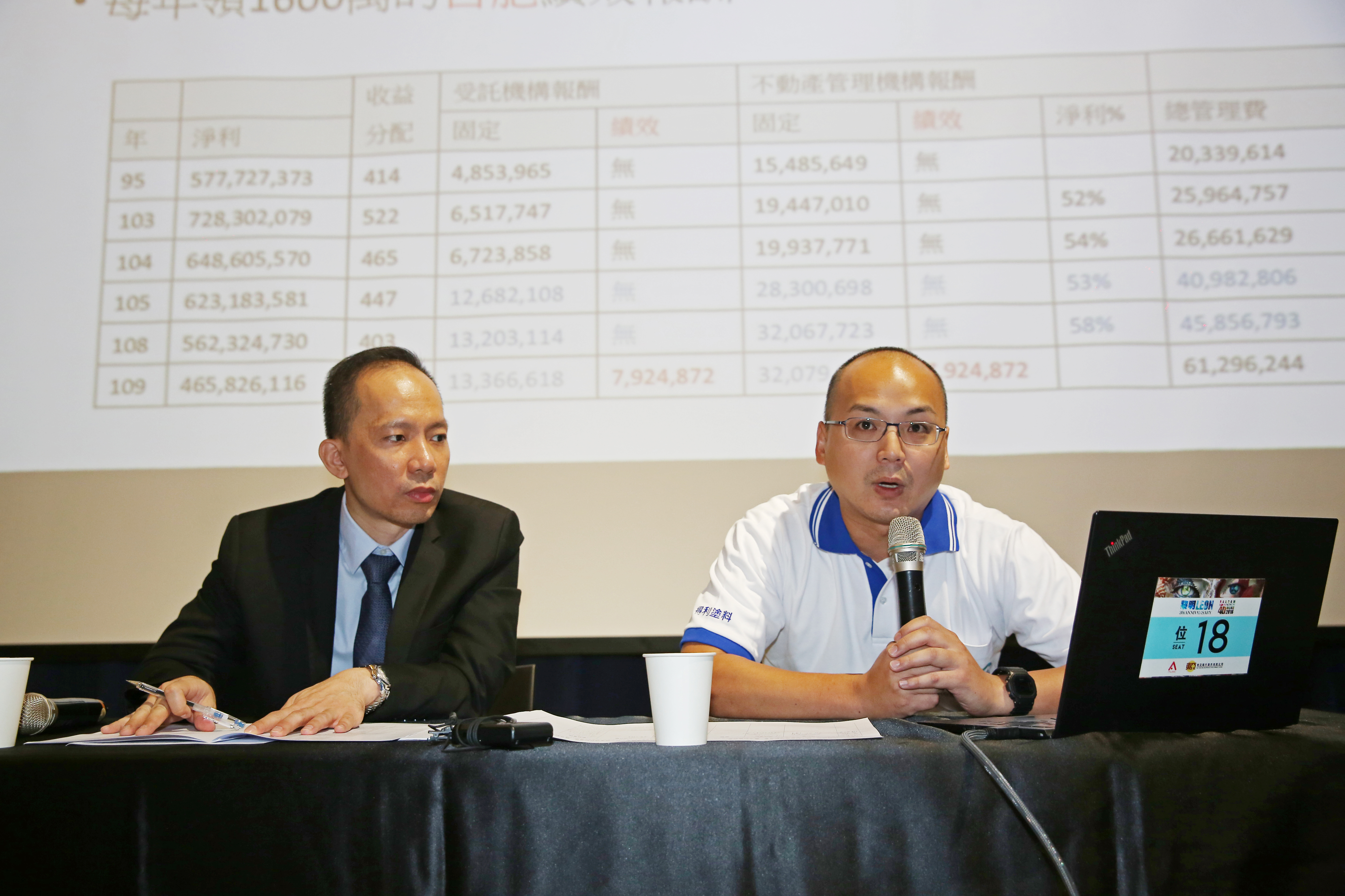 小股東Jason今天和律師一同出面，痛批投資人權益遭損害。