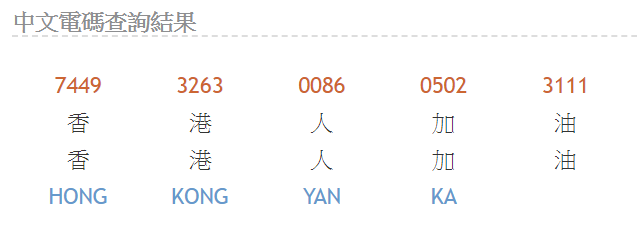 歌曲中還藏有「香港人加油」的訊息,引發中國網友不滿。(翻攝自菁英玩家俱樂部討論區)