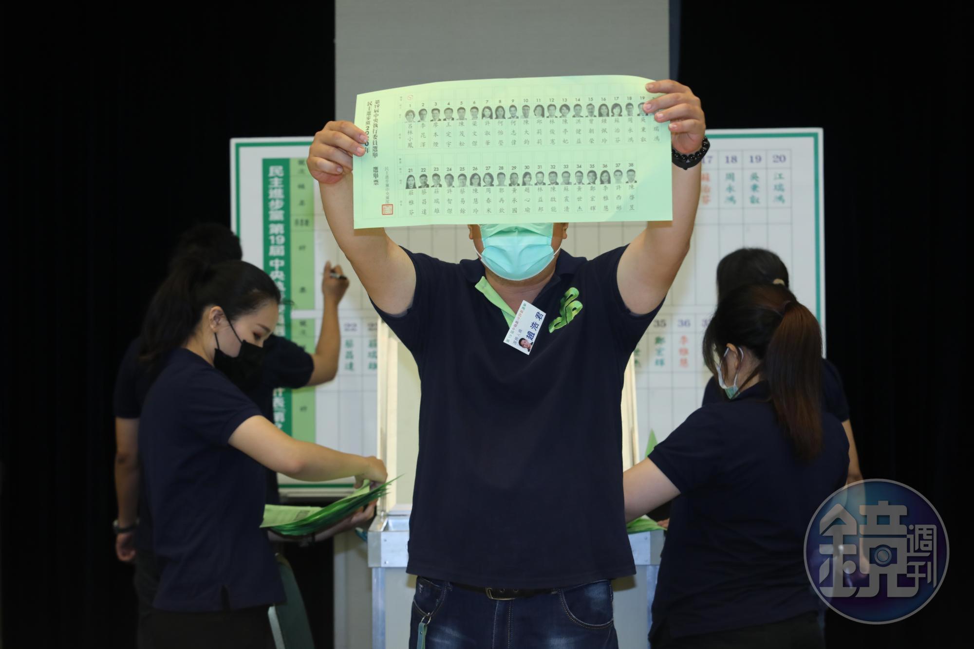 民進黨全代會今(19日)改選中執委及中評委選舉,並於4時30分開票揭曉當選的30位票選中執委以及11位中評委。