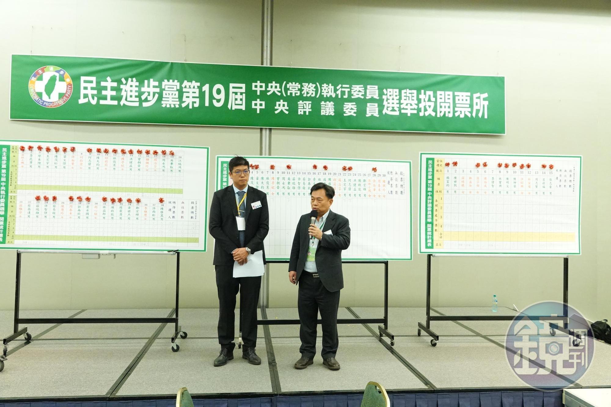 民進黨全代會今（19日）晚由30位中執委選出10位票選中常委。