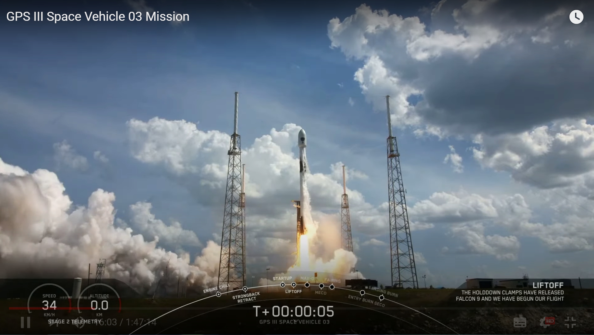 SpaceX才以獵鷹九號火箭發射60顆Starlink(星鏈計畫)低軌道衛星,國巨集團剛好是SpaceX重要的零件供應商。 (翻攝 Space X 官網)