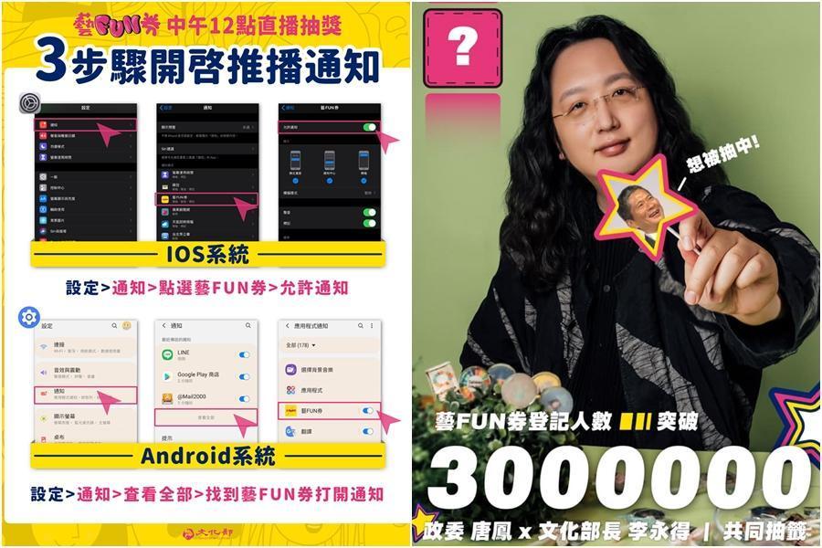 藝FUN券將於中午直播抽籤,文化部提醒民眾開啟App推播通知,中獎訊息不漏接。(翻攝自文化部臉書粉專)