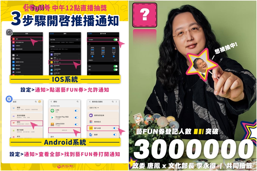 藝FUN券將於中午直播抽籤，文化部提醒民眾開啟App推播通知，中獎訊息不漏接。（翻攝自文化部臉書粉專）