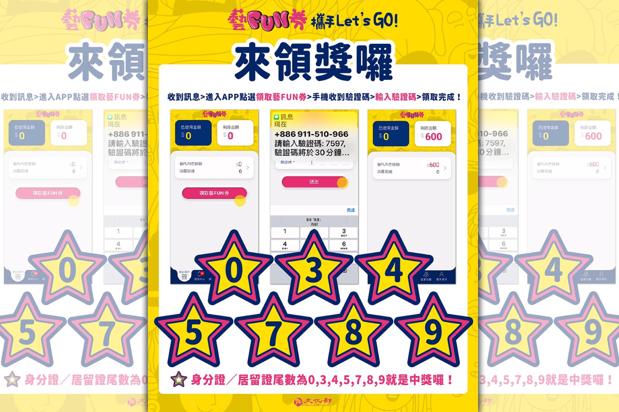 身分證尾數為「0、5、9、7、8、4、3」的民眾,總共有210萬7,883人中籤獲得「藝FUN券」。(翻攝自文化部臉書)