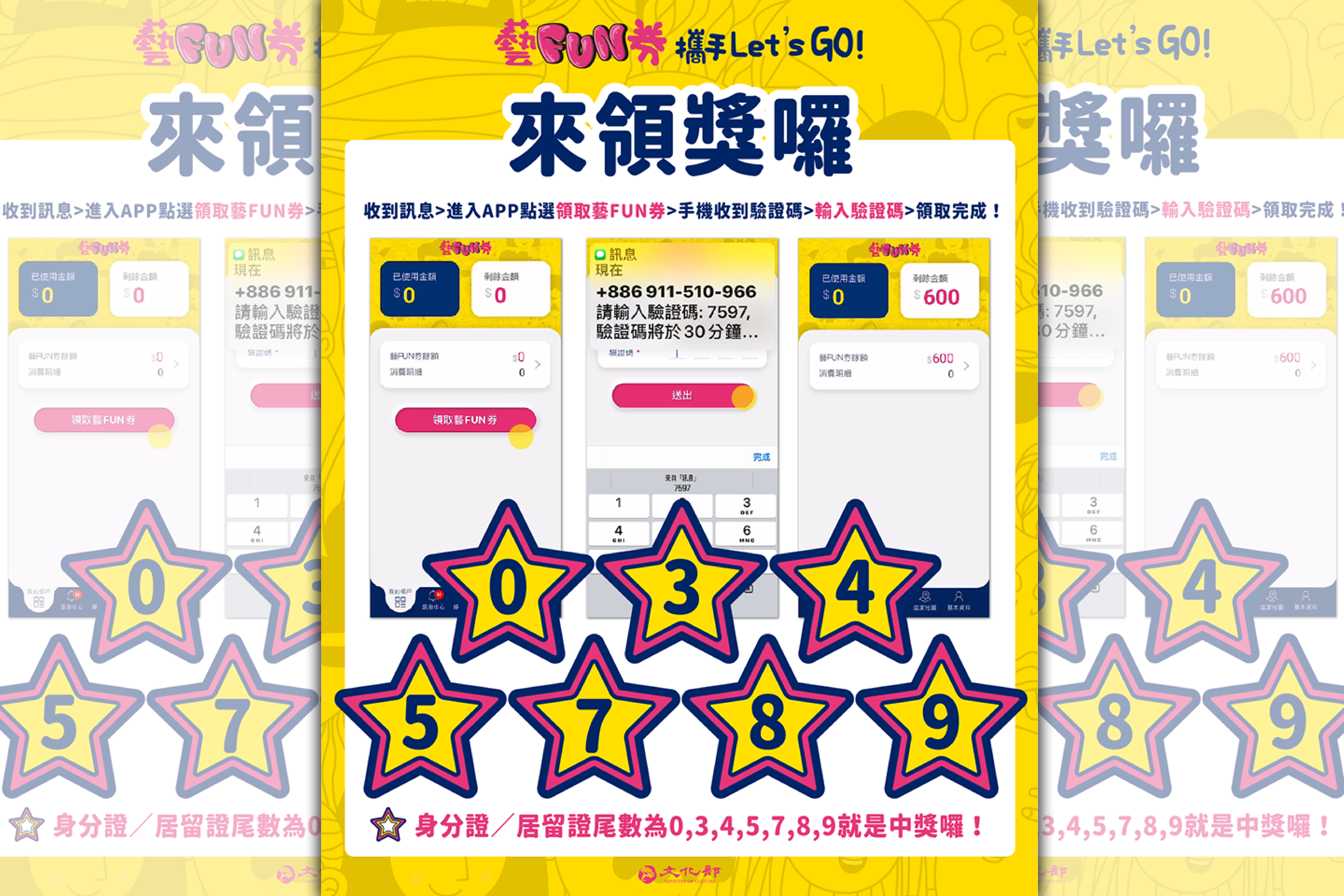 身分證尾數為「0、5、9、7、8、4、3」的民眾，總共有210萬7,883人中籤獲得「藝FUN券」。（翻攝自文化部臉書）