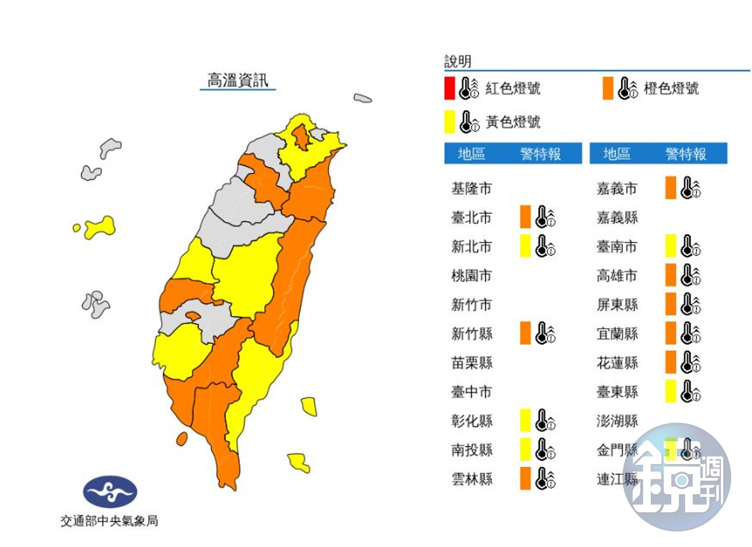 全台14縣市高溫警報。（翻攝自中央氣象局）