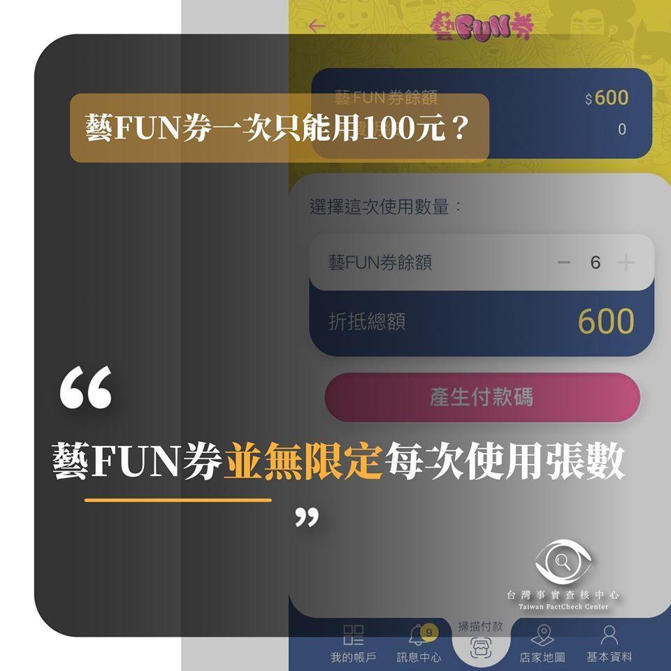 事實查核中心查證「藝FUN券一次只能用100元」為假消息。(翻攝TFC台灣事實查核中心臉書粉專)