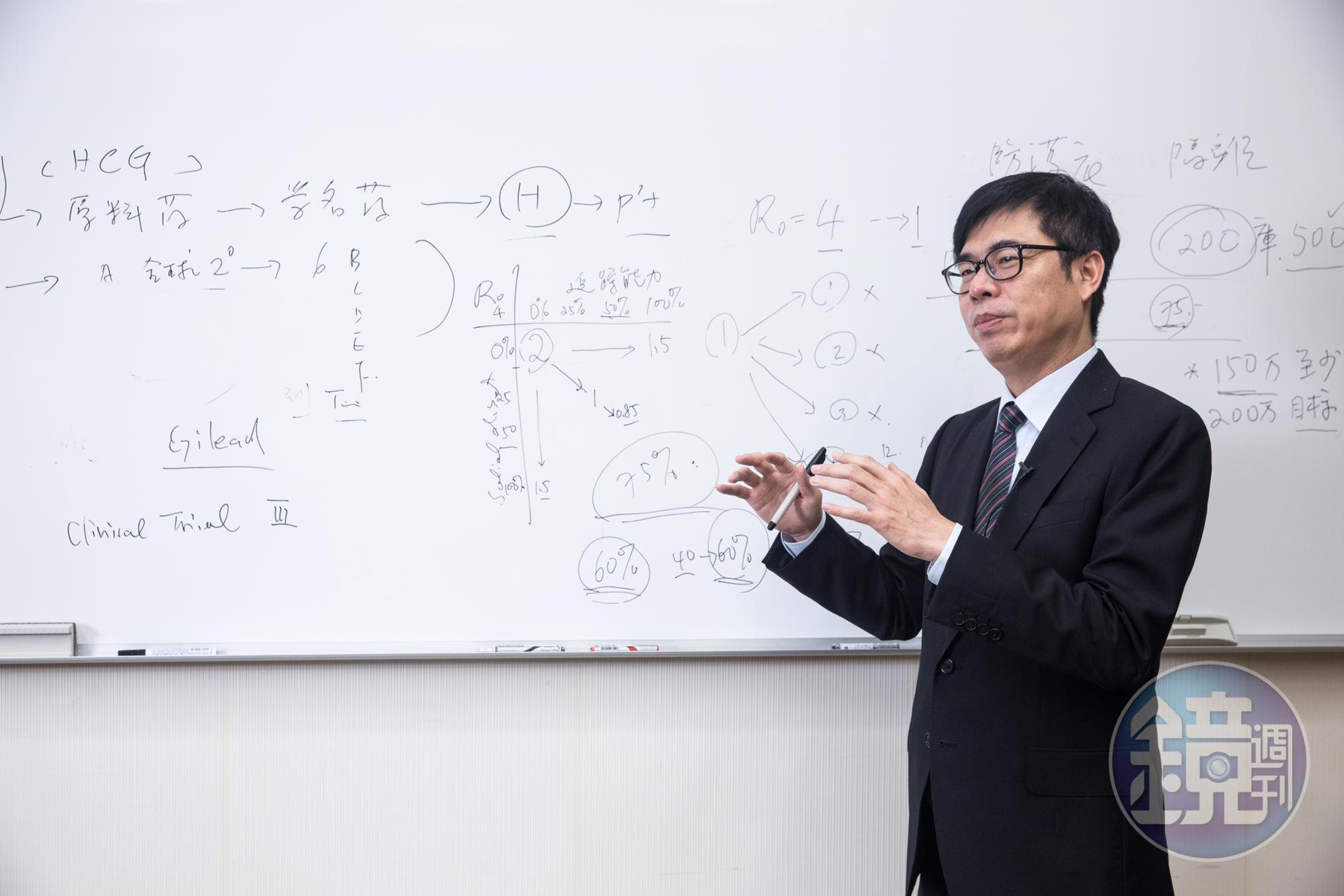 陳其邁掛名防疫論文第一作者,學者力挺「他是主要貢獻者」。(本刊資料照)