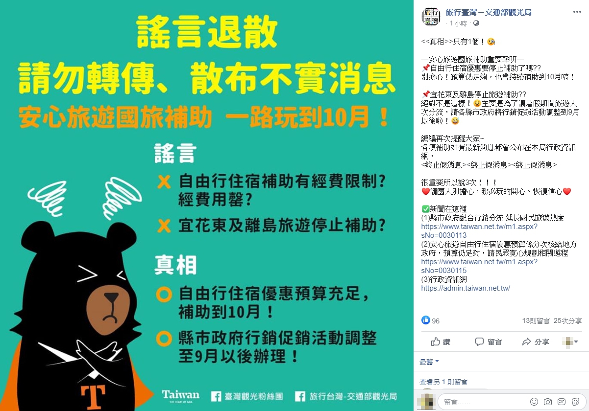 觀光局也在臉書po文闢謠,解釋補助將會持續到10月。(翻攝觀光局臉書)