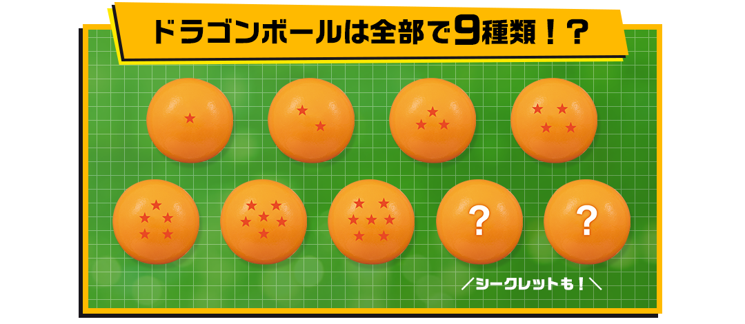 官方表示，除了7顆龍珠的甜點造型，還有兩款隱藏商品。（翻攝「BANDAI CANDY」官網）