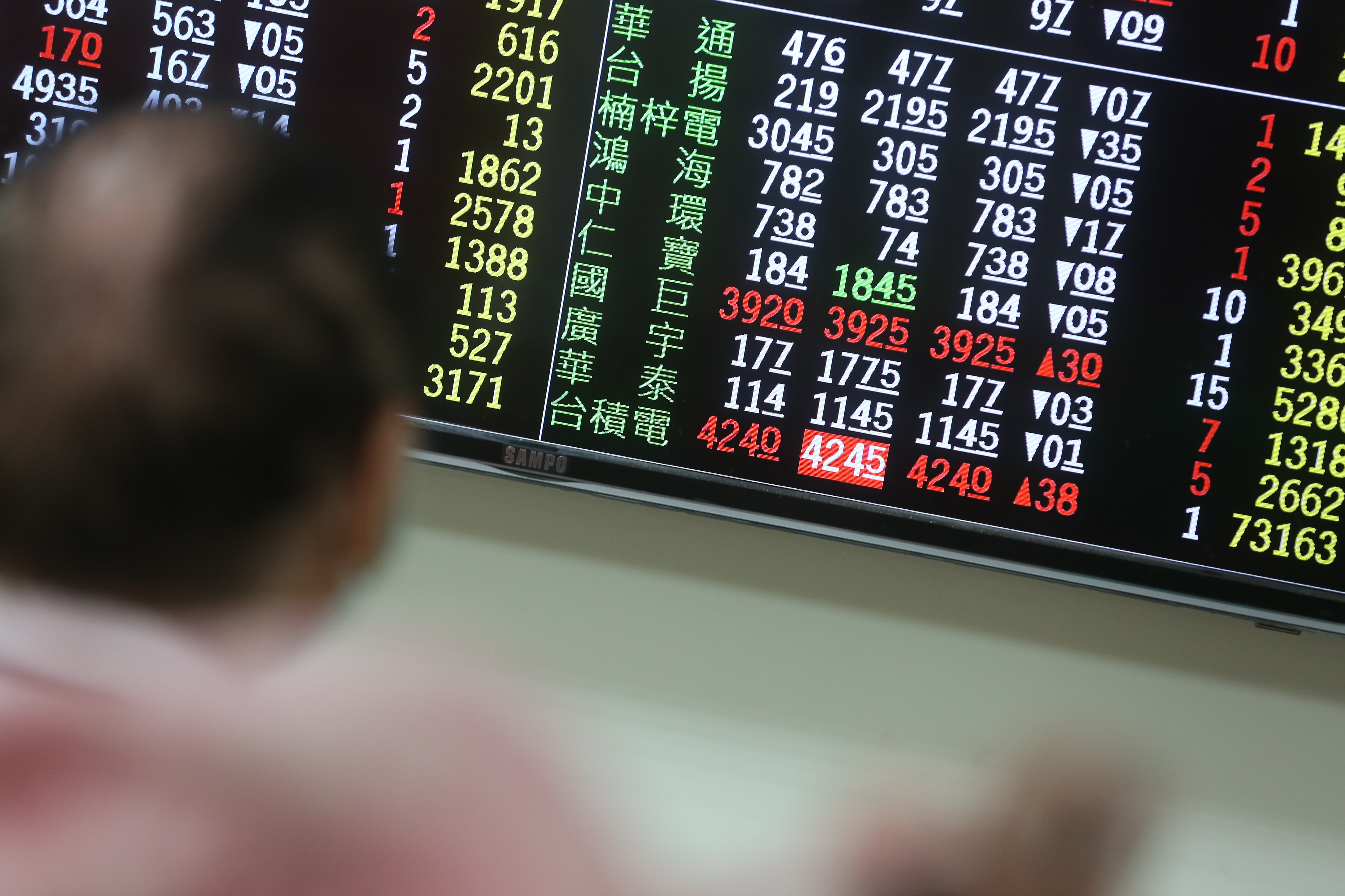 台積電市值衝破11兆，再創歷史新高。