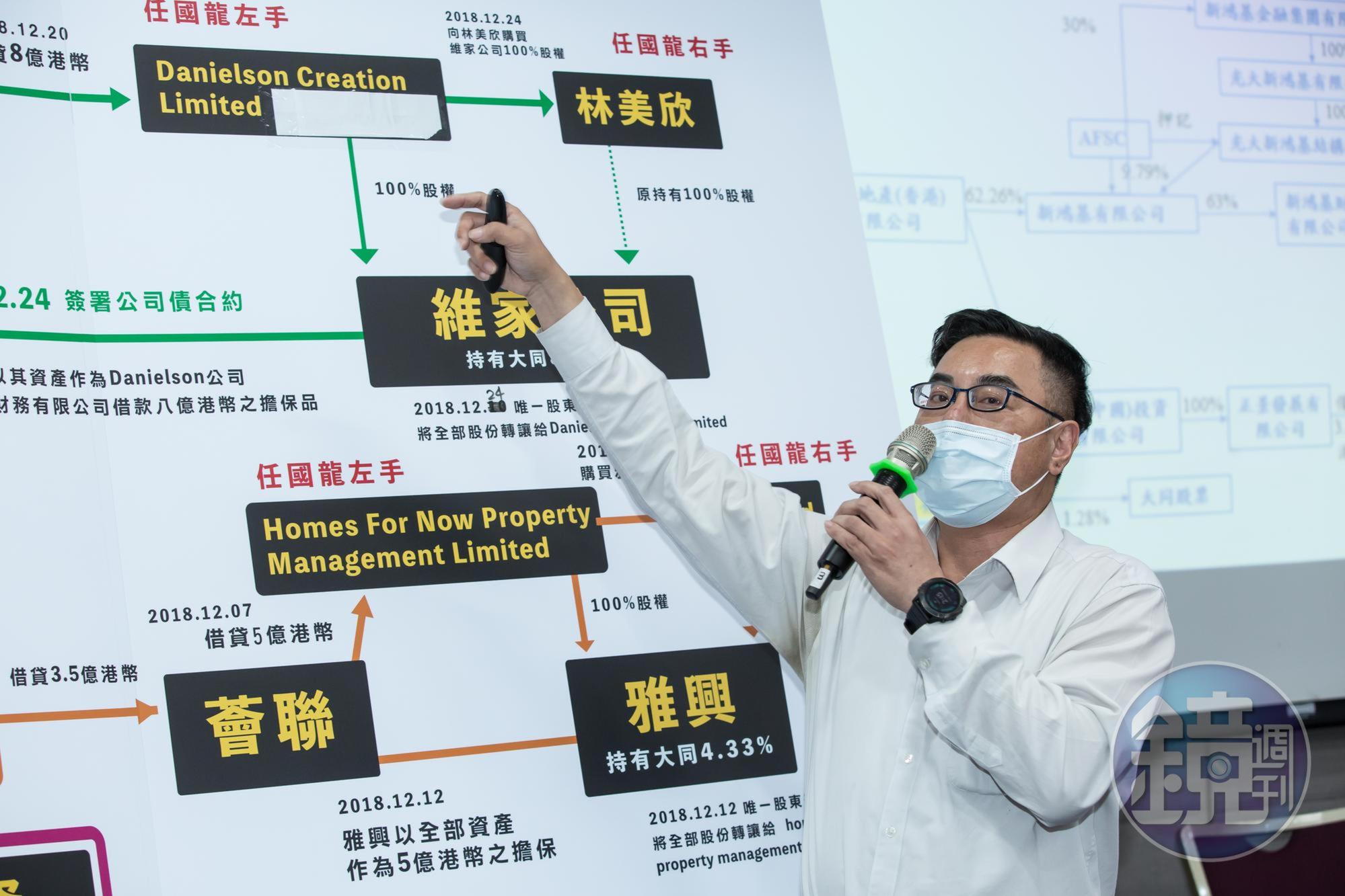 大同法務長趙安召開記者會宣稱抓到違法中資藏鏡人。
