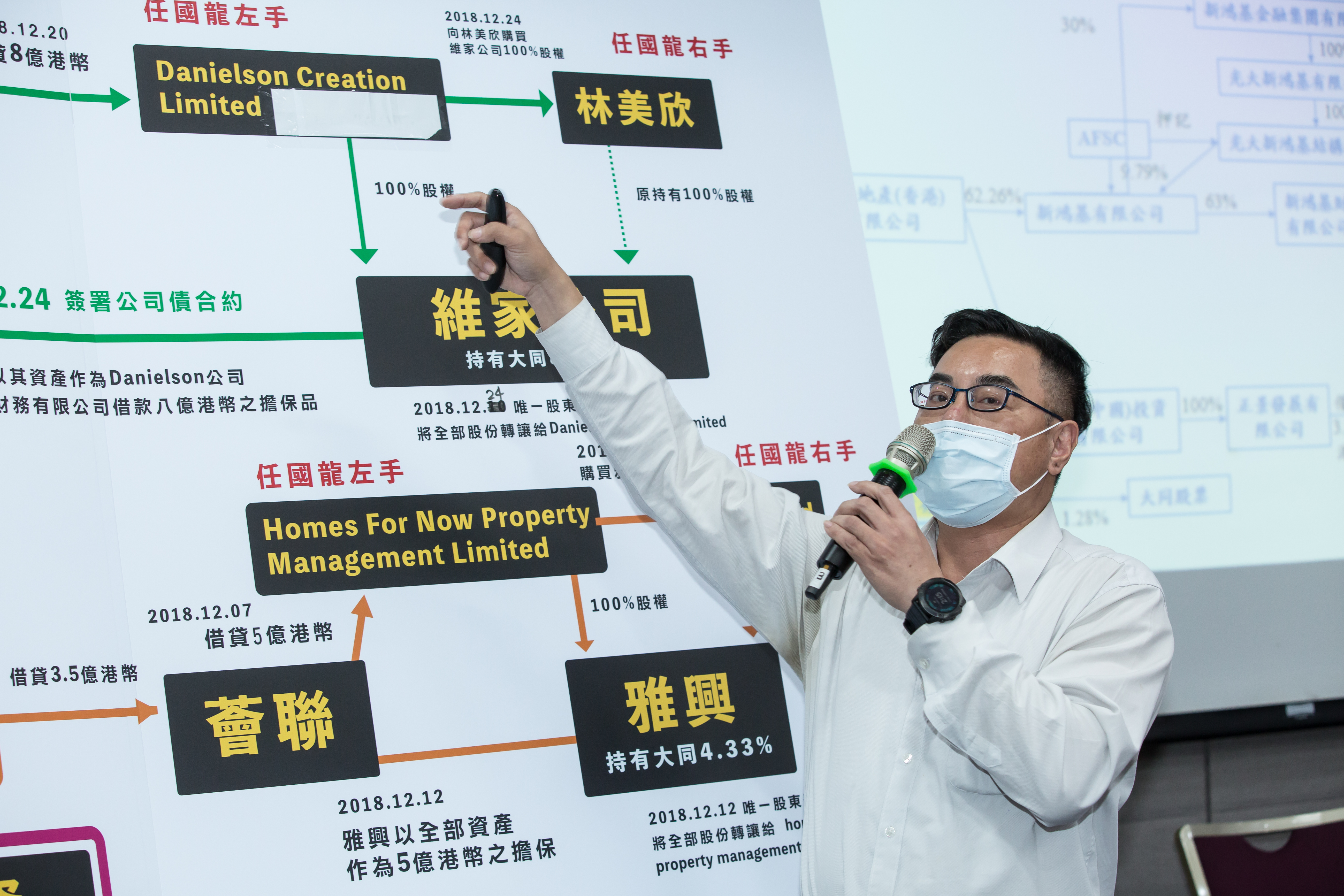 大同法務長趙安召開記者會宣稱抓到違法中資藏鏡人。