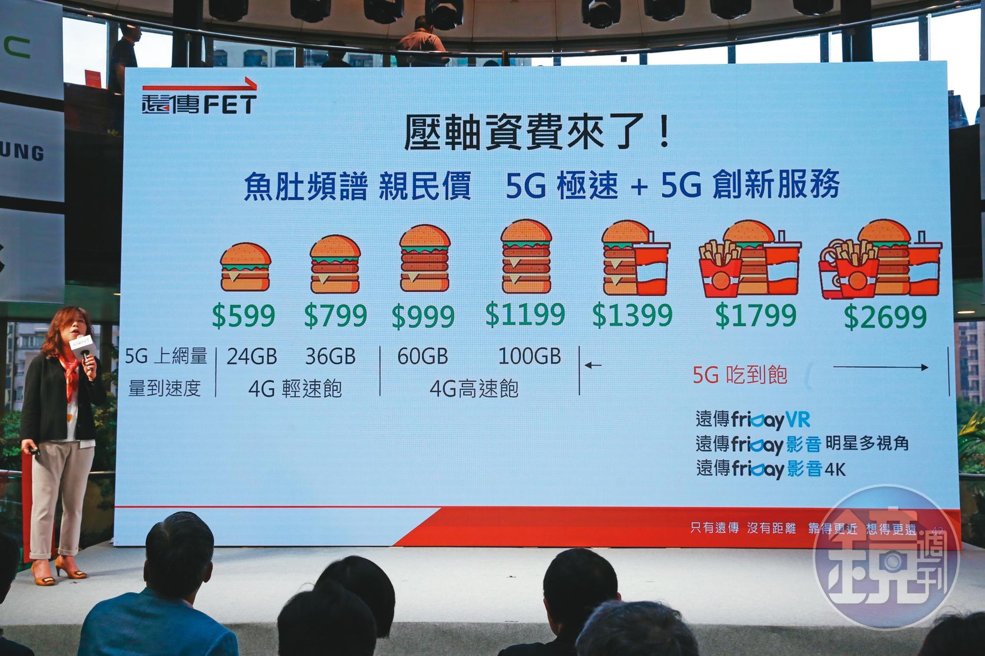 遠傳電信晚中華電信和台灣大3天開台,4種資費「4G吃到飽」成為最大亮點。