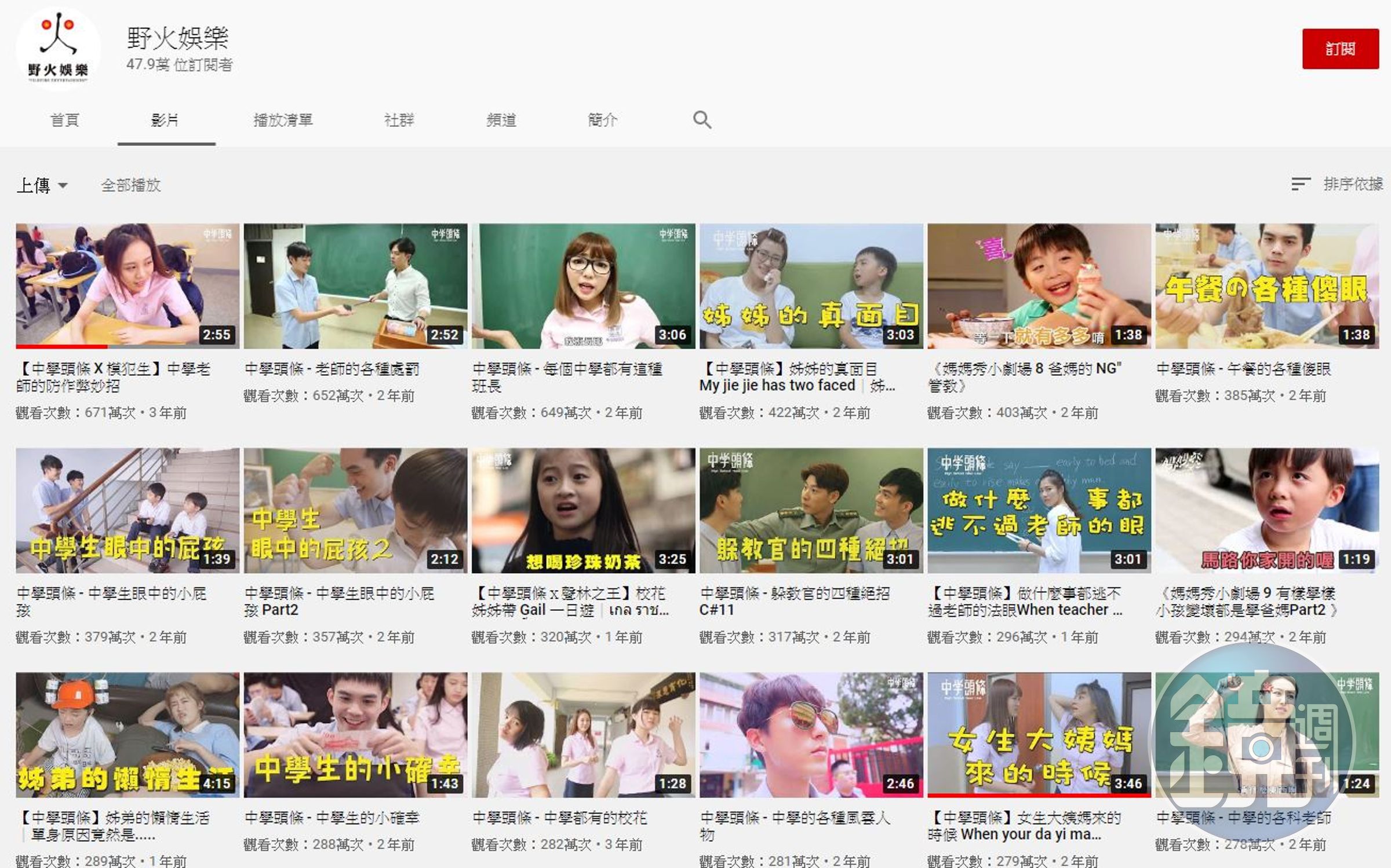 《中學頭條》擅長製造話題，由於劇情彈性大，各品牌融入操作都難不倒。