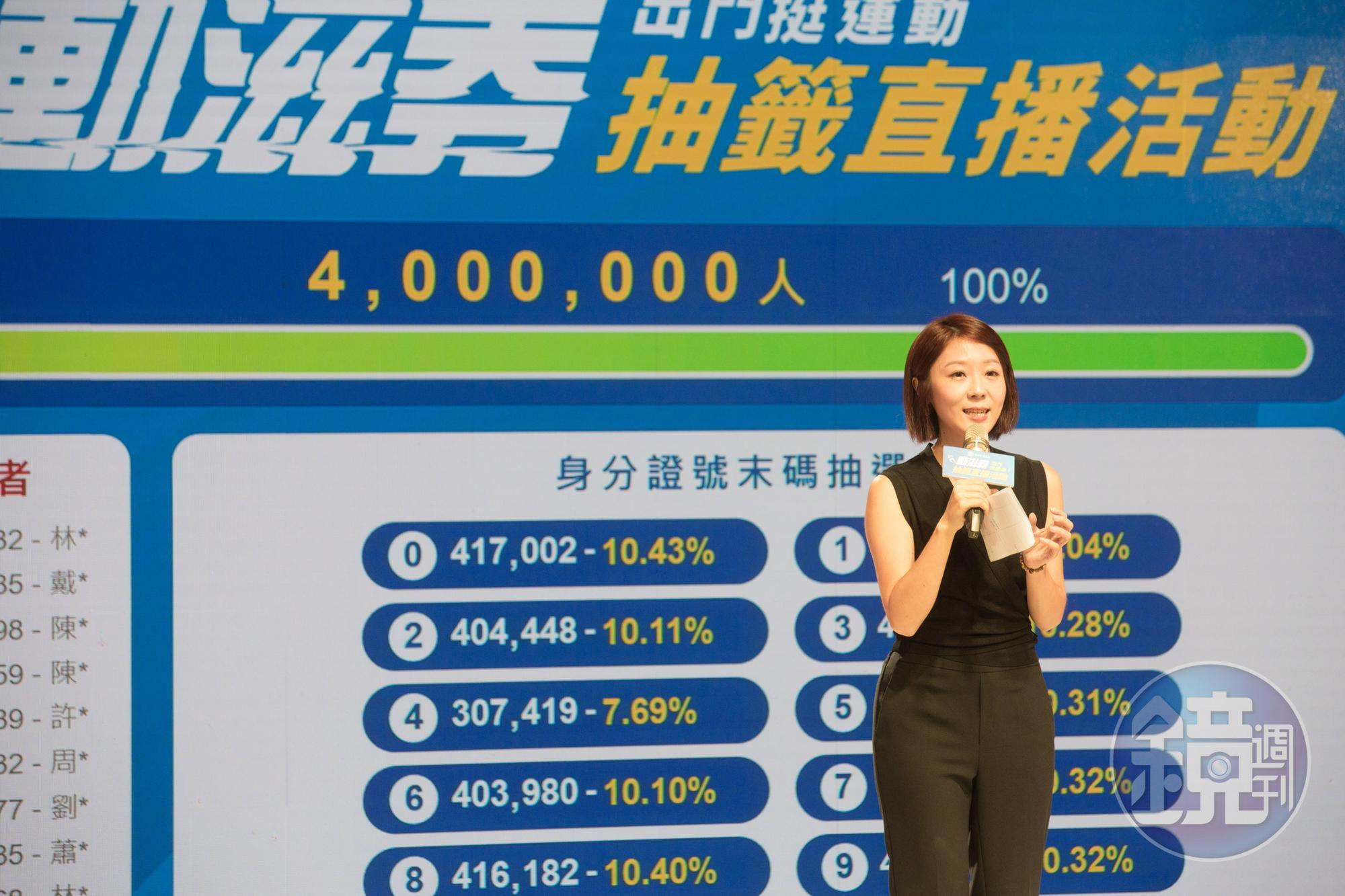 動滋券繼28日直播抽籤被罵翻後,合作業者名單也引發質疑。(本刊資料照)
