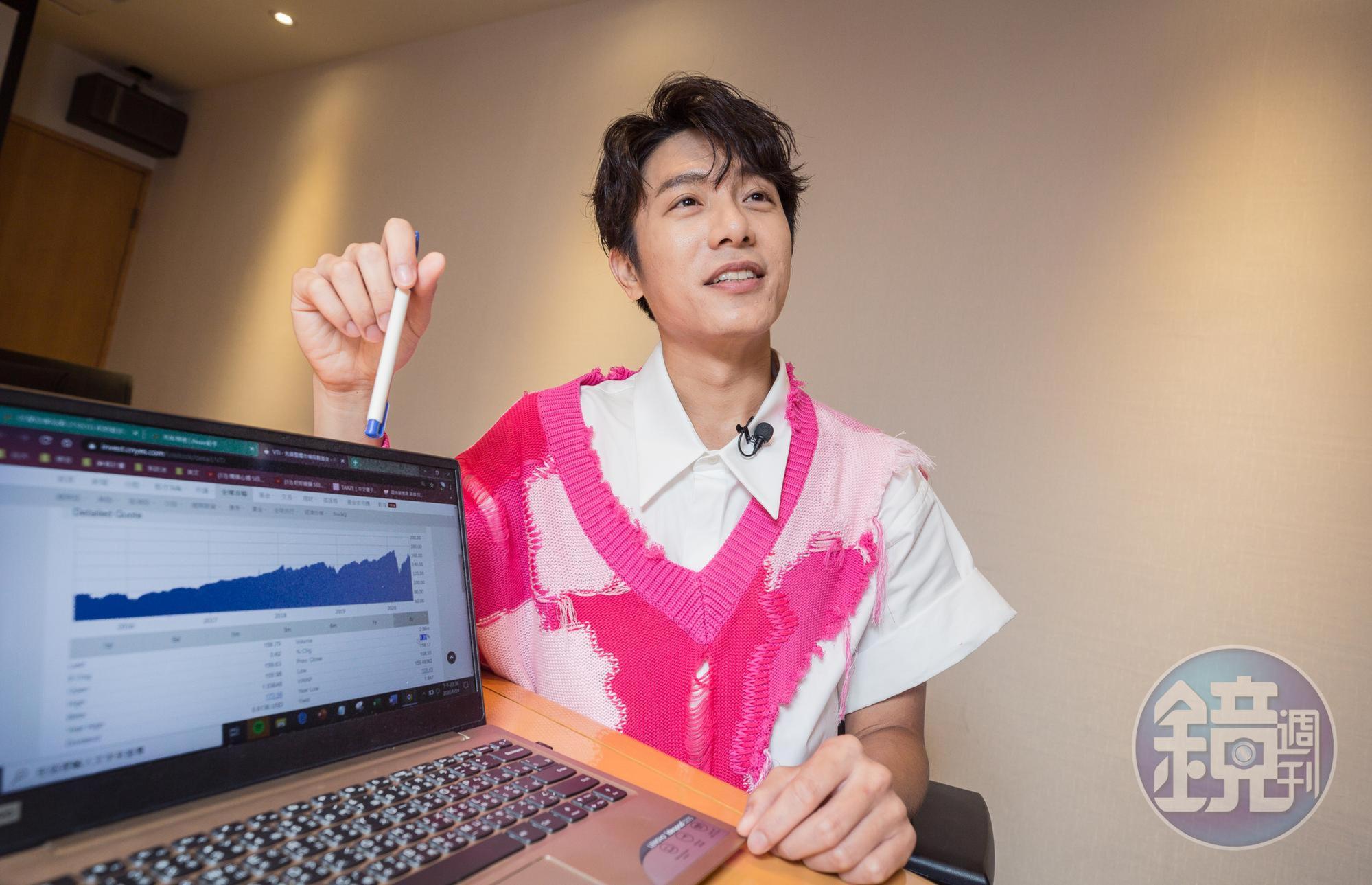 創作音樂感性十足的韋禮安,面對投資卻是絕對理性,3年前便開始規劃退休金。