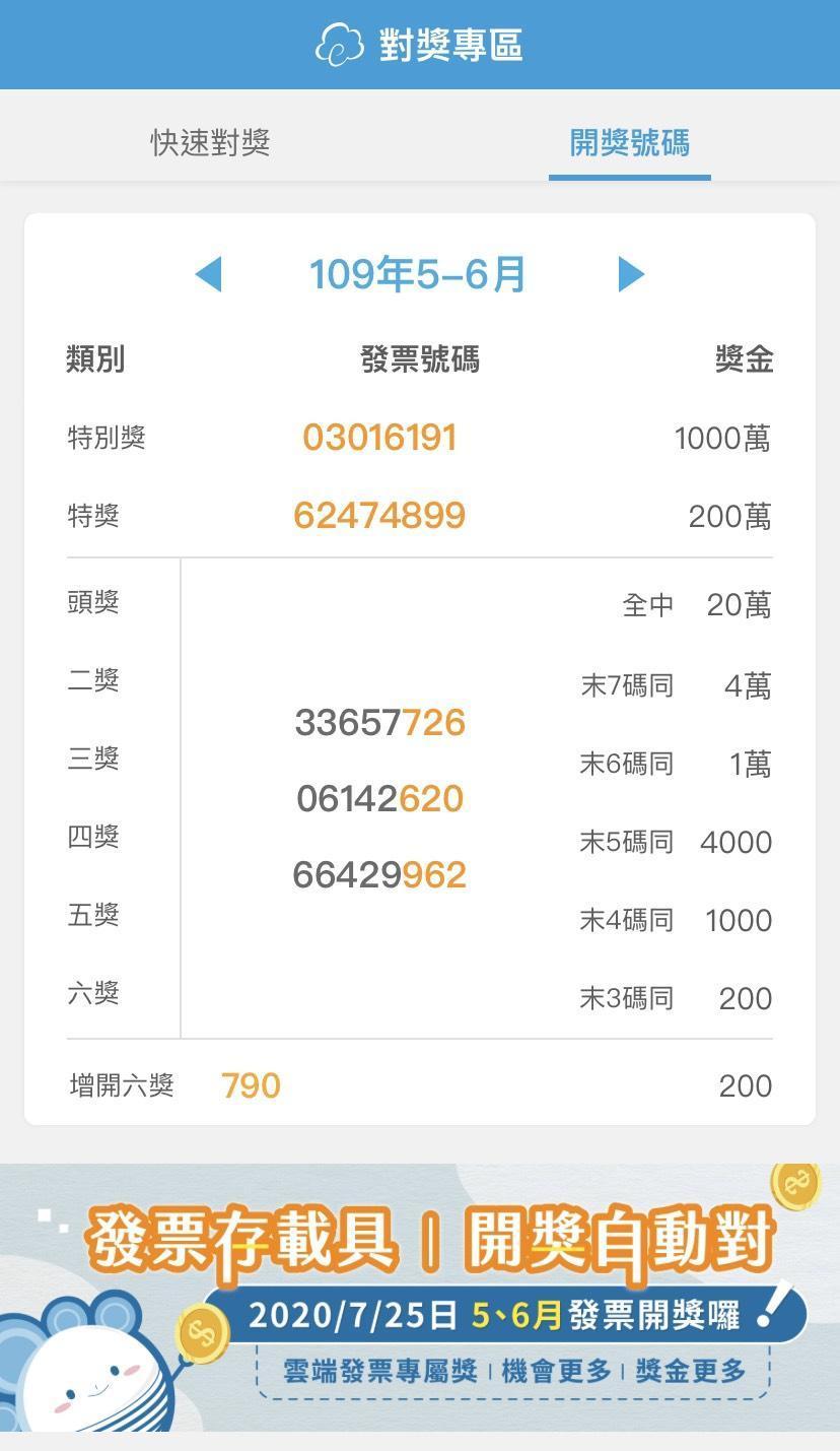 本期統一發票中獎號碼已於7月25日公布。(翻攝自雲端發票App)