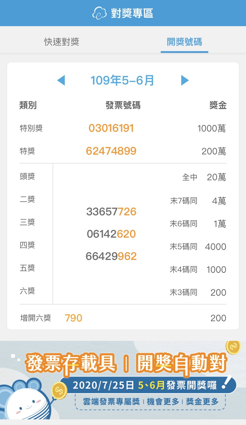 本期統一發票中獎號碼已於7月25日公布。(翻攝自雲端發票App)