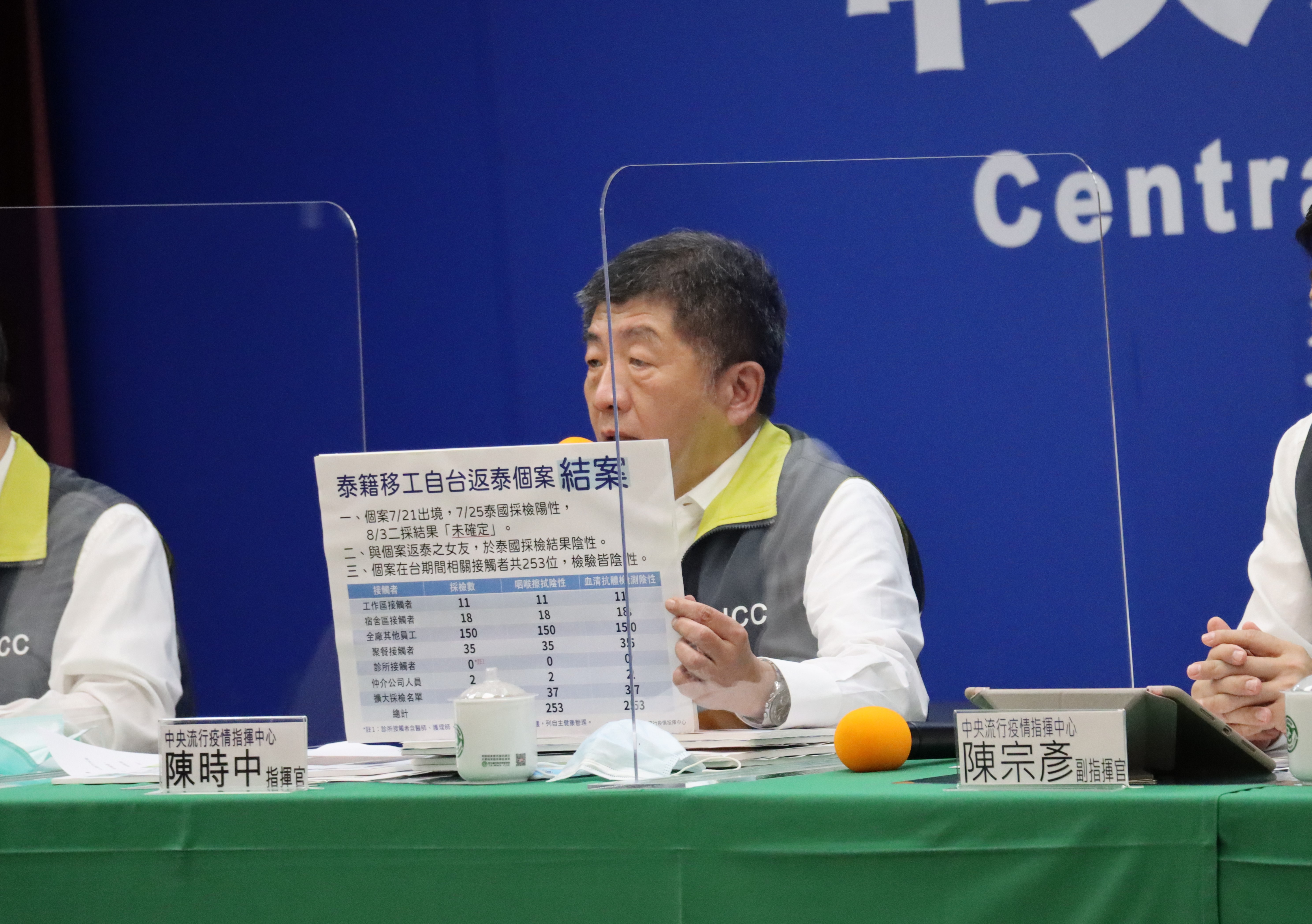 疫情指揮中心宣布日籍學生與泰籍移工2個案結案。(疫情指揮中心提供)