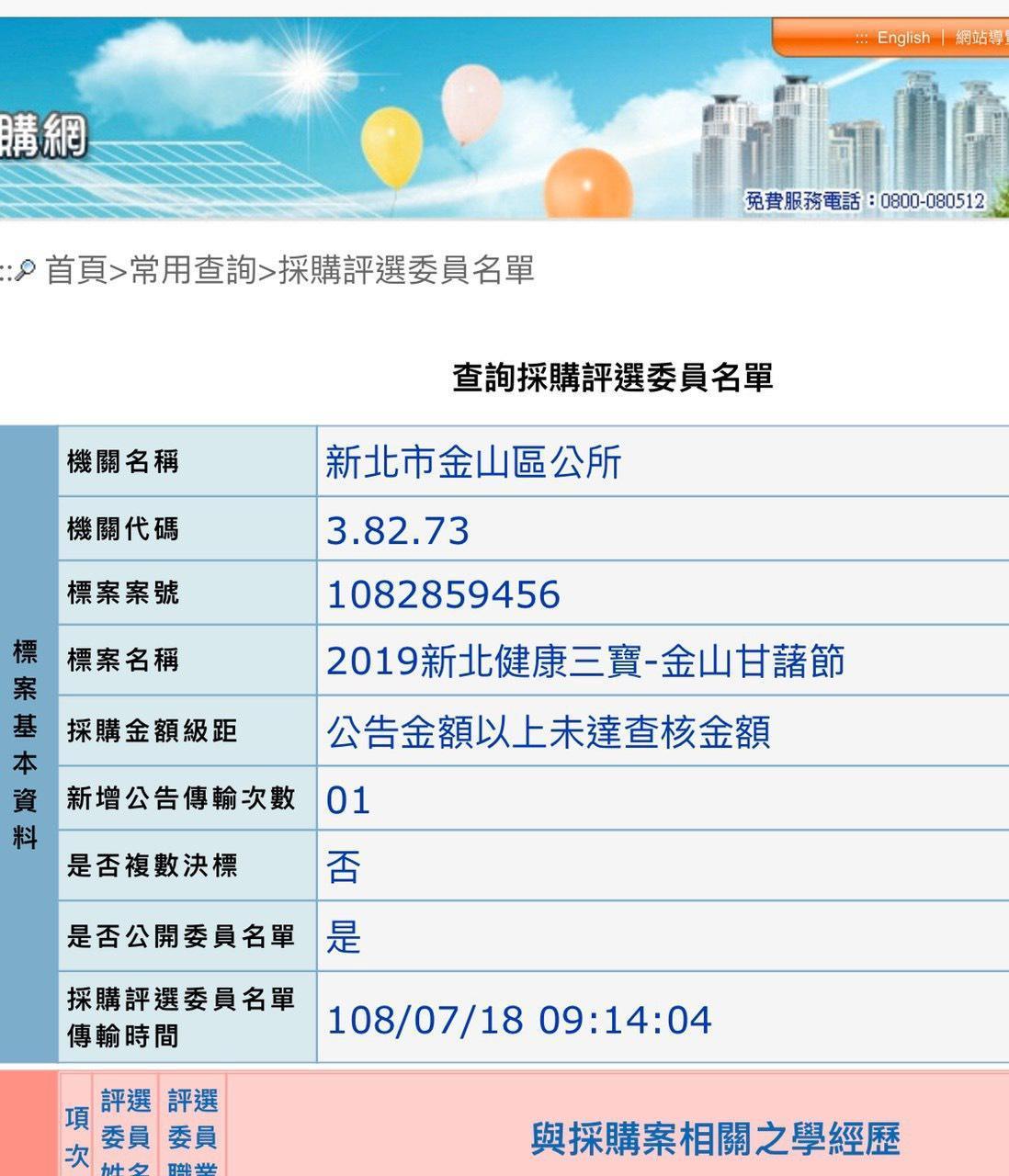 國民黨新北市議員葉元之（左）遭檢舉，以議員身分在新北市政府標案中同時審標案又審預算。（翻攝自政府電子採購網）