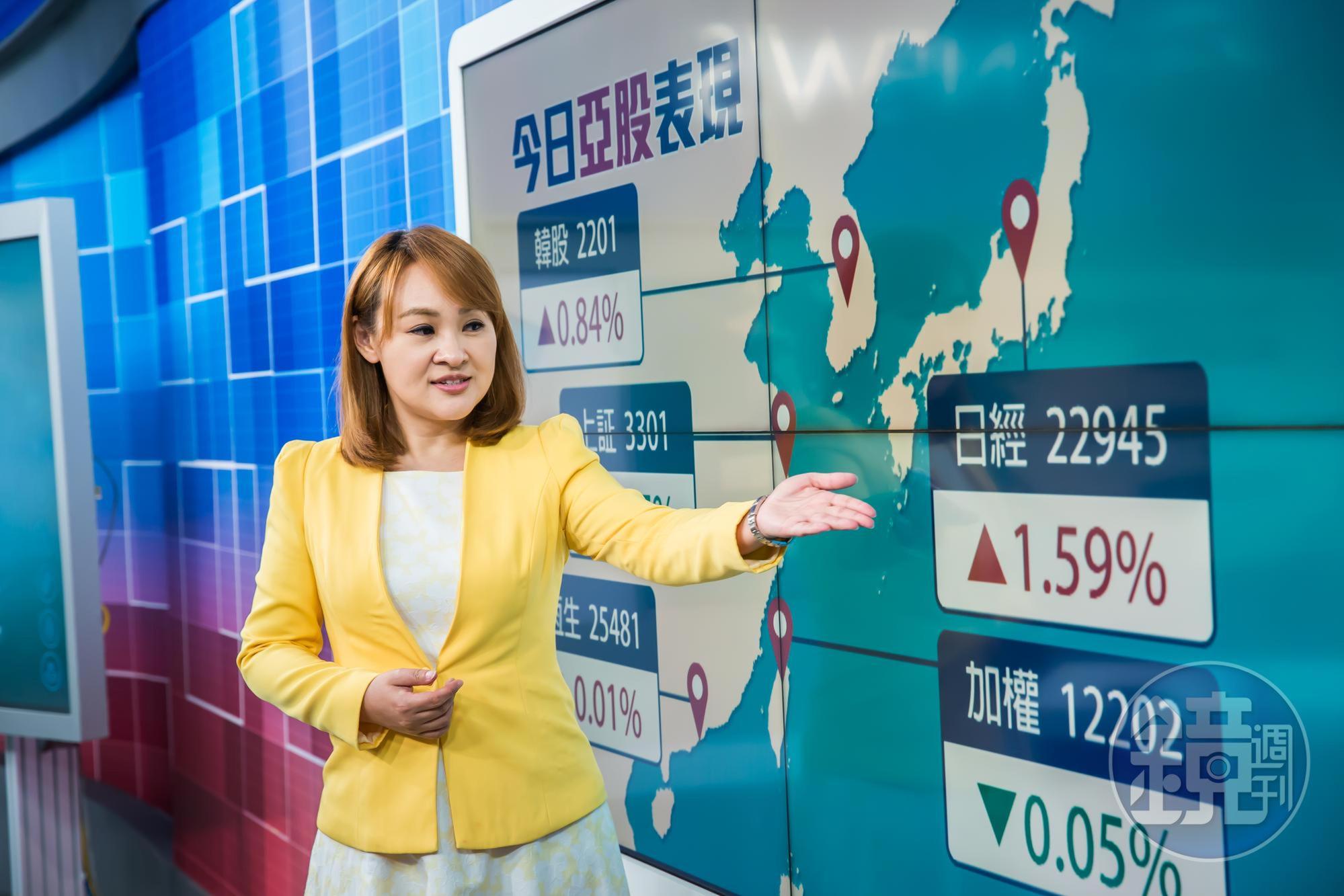 財經主播王志郁,擅長從國際新聞中找尋投資機會!
