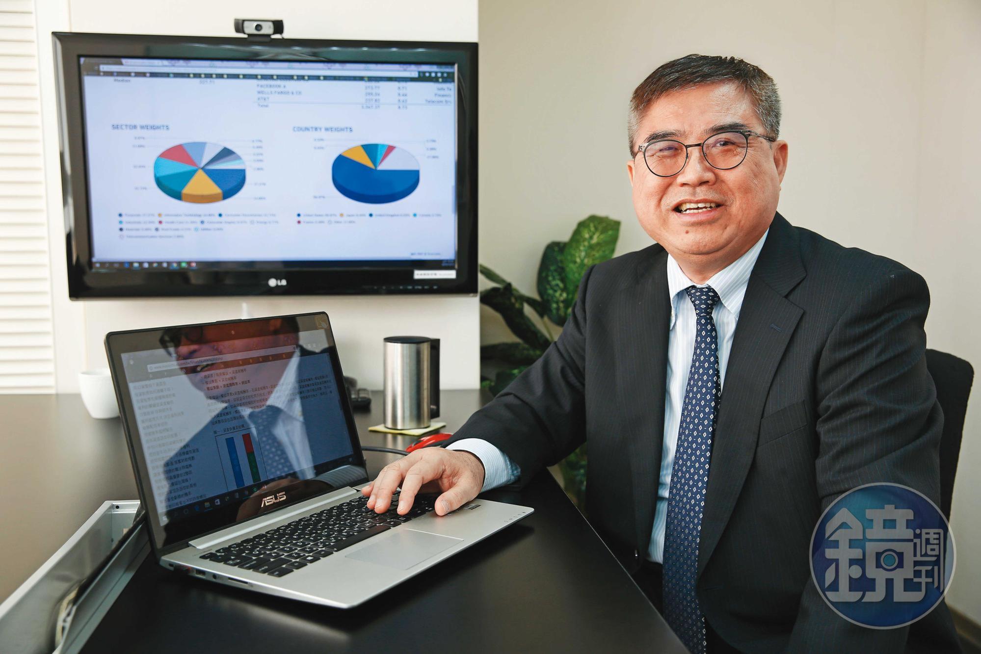 怪老子蕭世斌強調,挑選高息ETF,要留意總報酬與波動度。