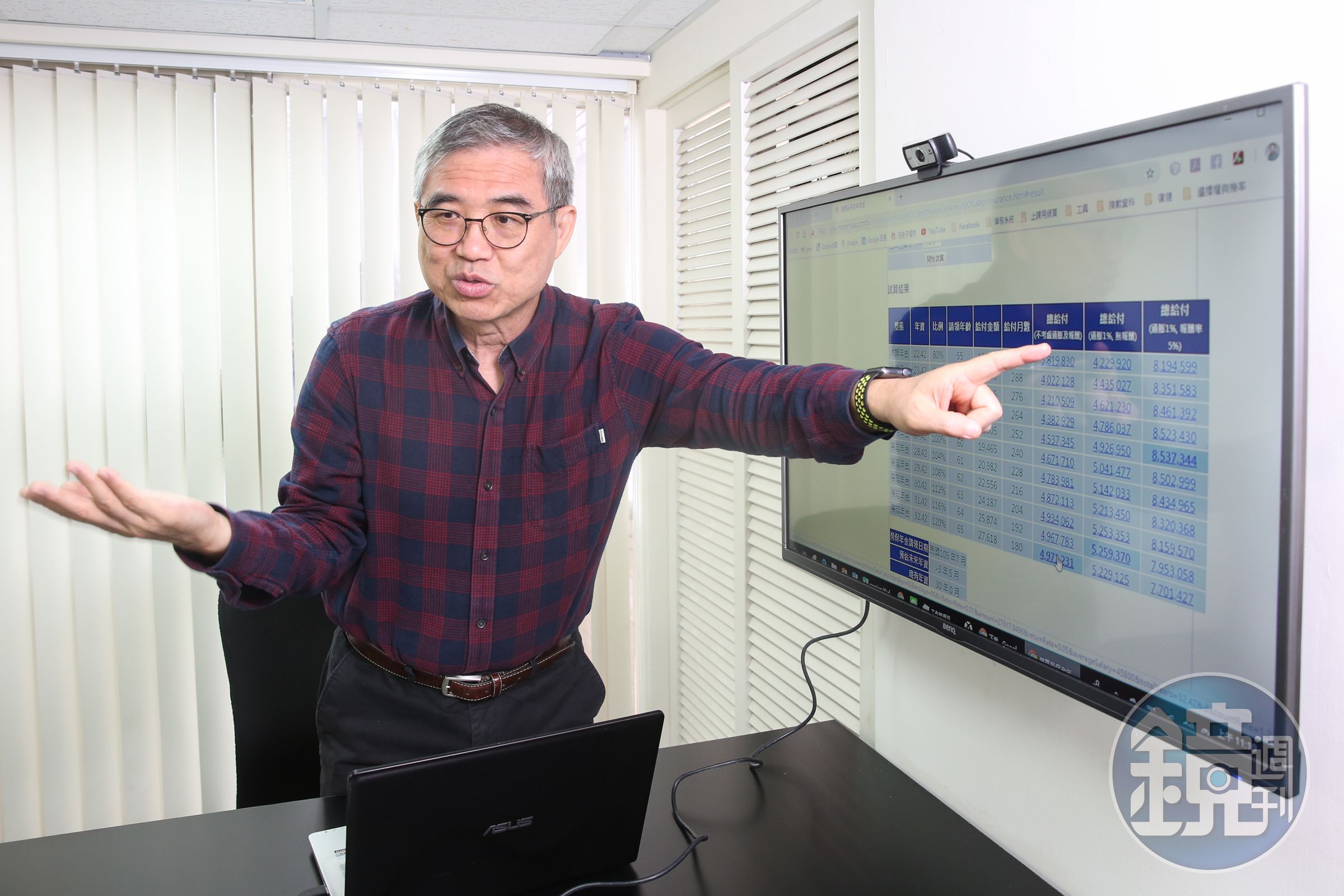 怪老子蕭世斌表示，挑選ETF時，他相當看重總報酬率及波動度。