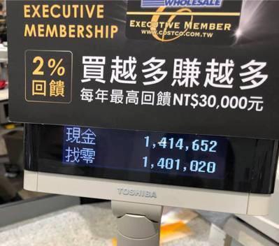 網友在社團分享自己在好市多結帳時，店員打錯金額的趣事。（翻攝自臉書社團「Costco好市多商品經驗老實說」）