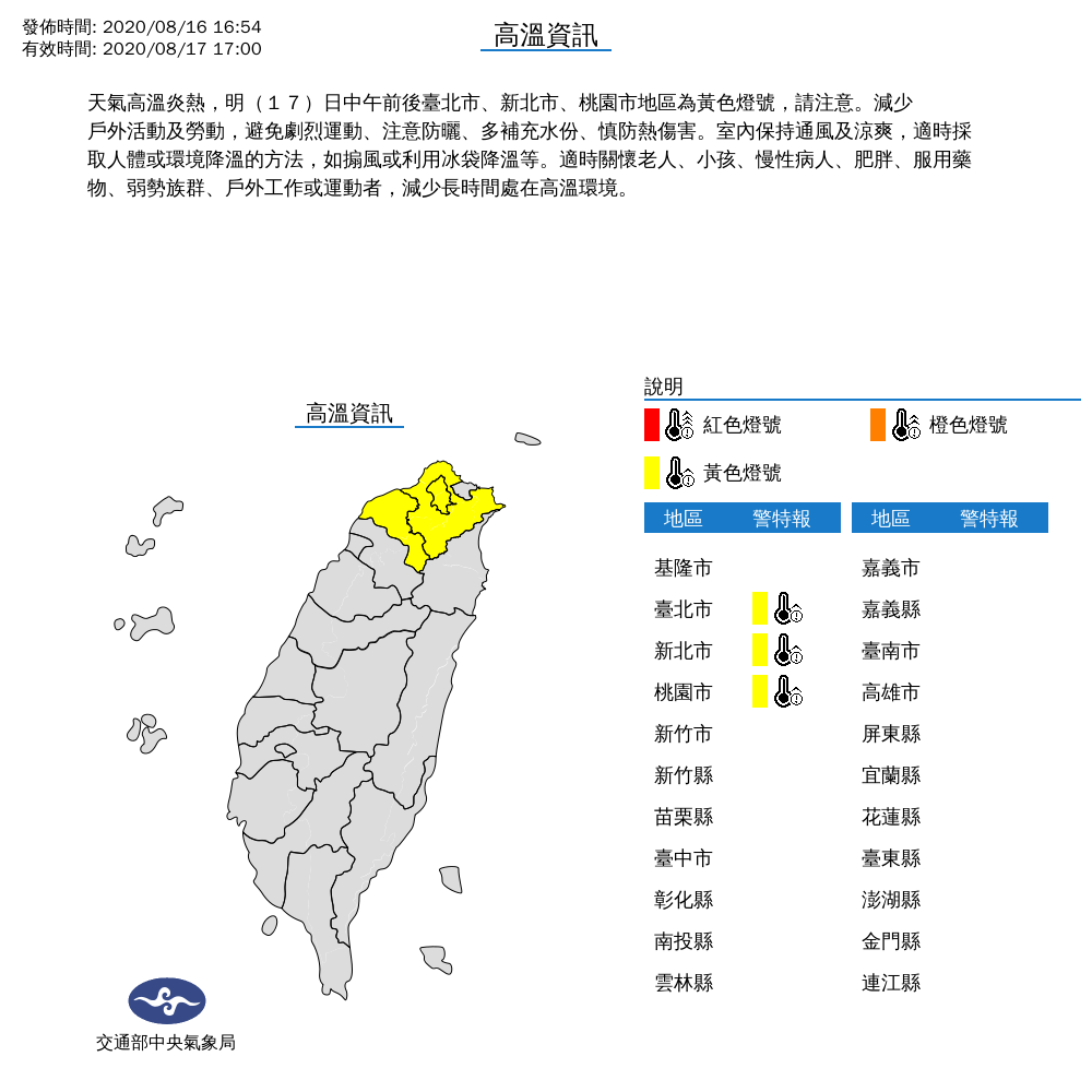 北北桃高溫炎熱,中央氣象局針對這3縣市發布黃色高溫警示燈號,提醒民眾多補充水份、慎防熱傷害。(翻攝自中央氣象局)