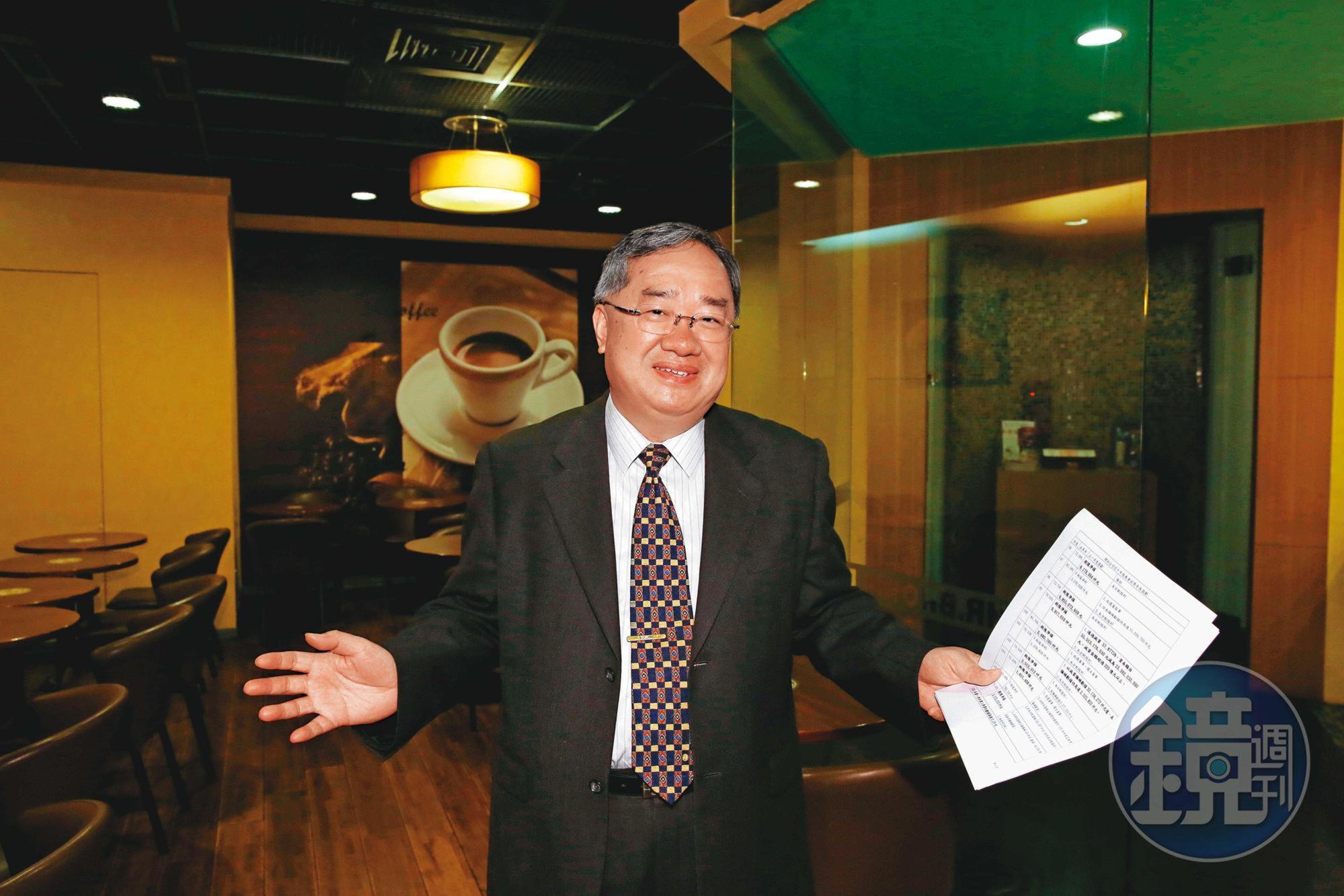 林宏信陣營拿到臨股會召集權入門票,準備挑戰公司派搶經營權。