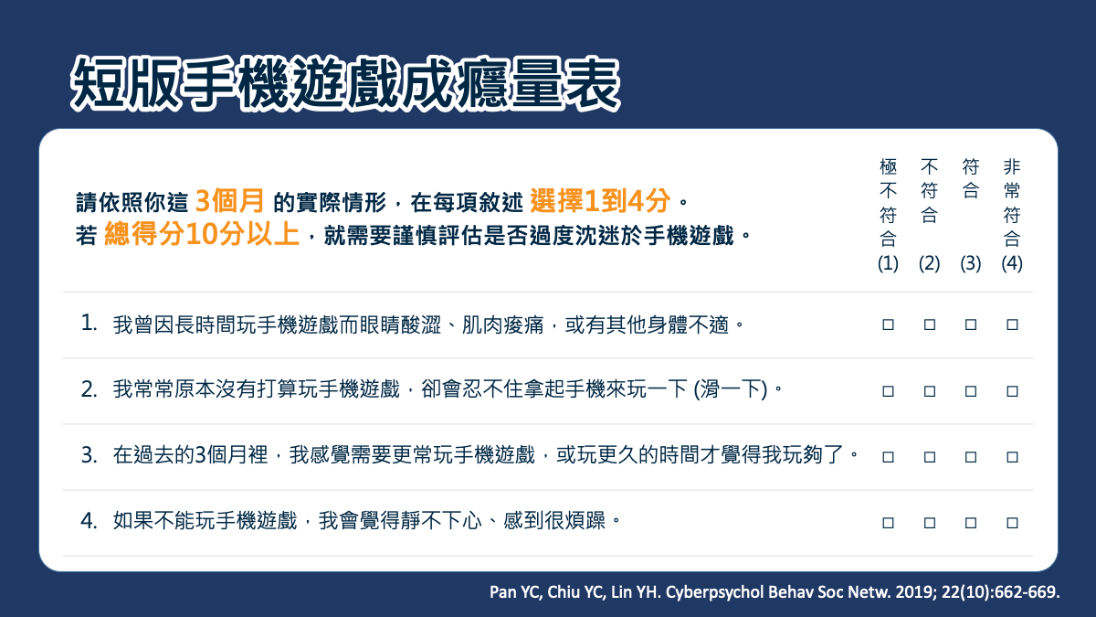 簡式版本的得分高於10分以上,就需注意可能有手機遊戲成癮的情形。(國衛院提供)