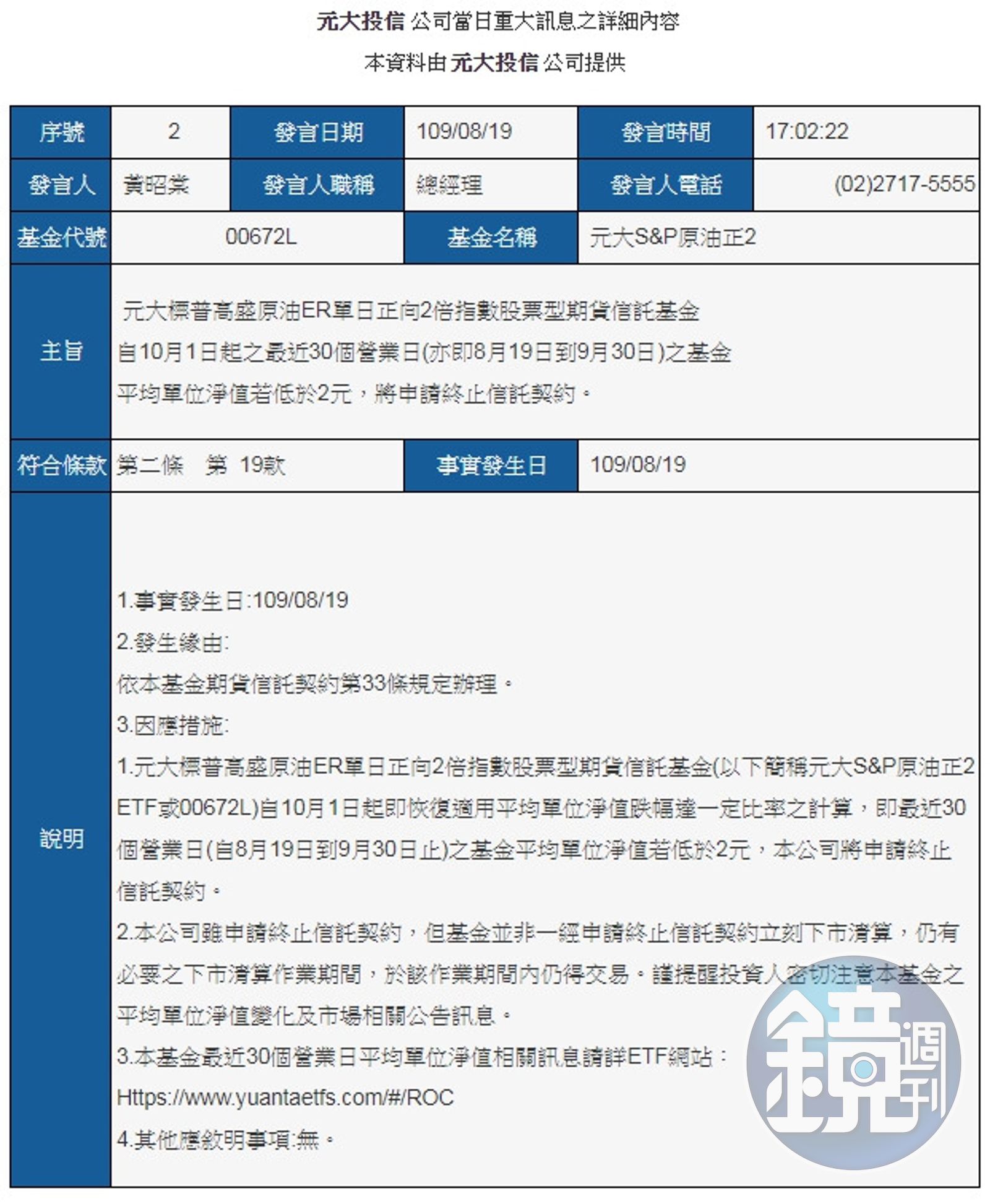 原油正2投資人注意1】淨值低於2元元大原油正2 ETF將重啟清算- 鏡週刊Mirror Media